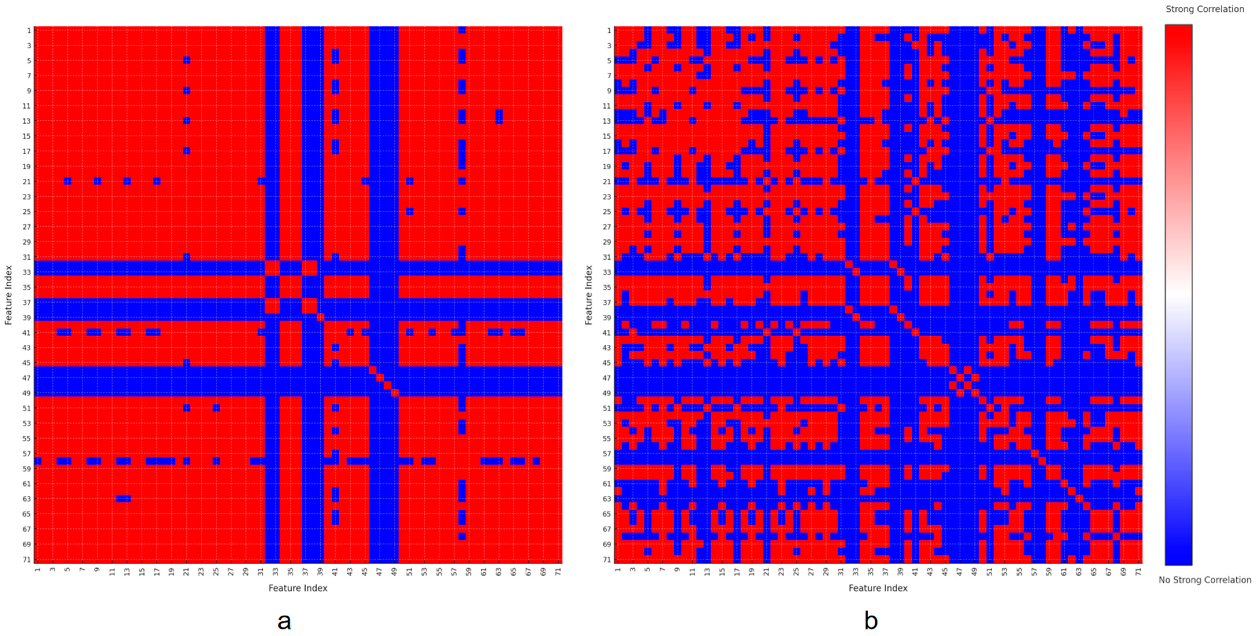 Machines 13 00043 g011
