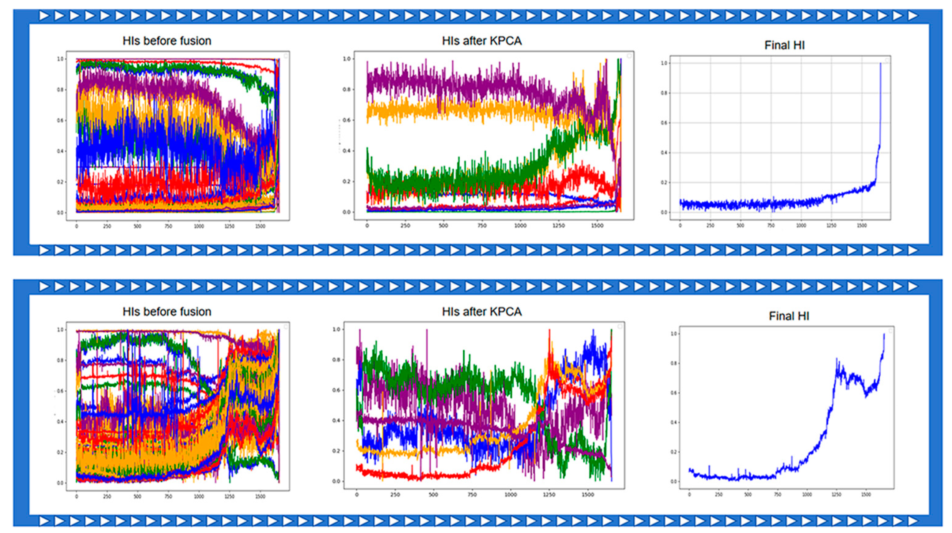 Machines 13 00043 g012