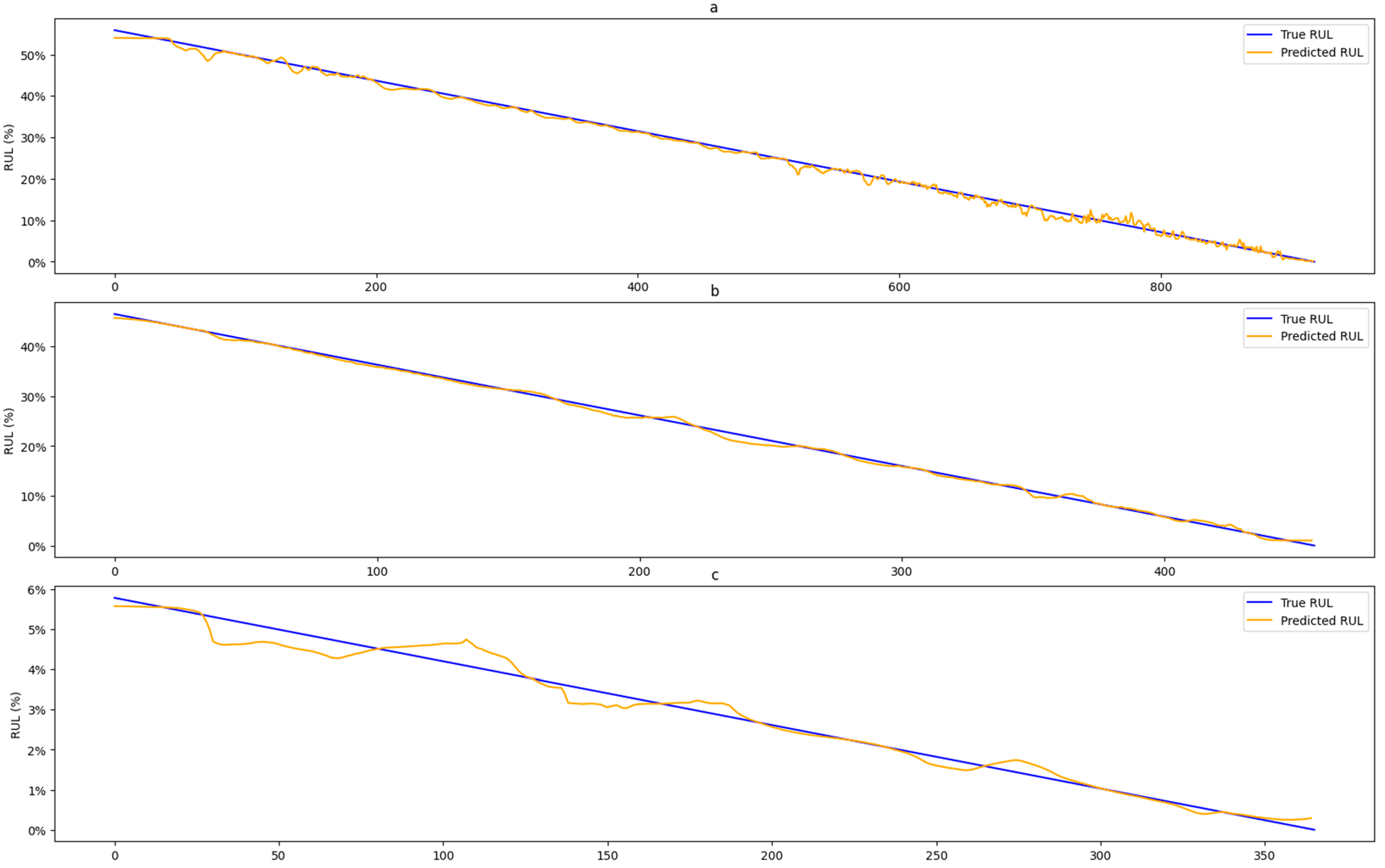 Machines 13 00043 g016