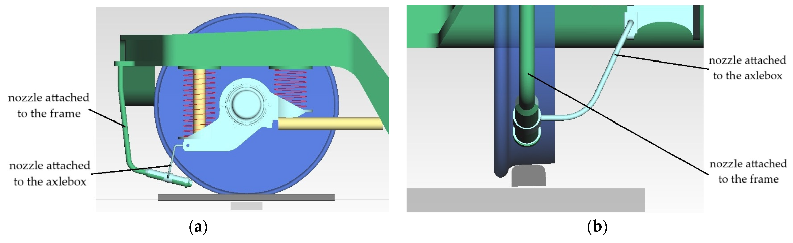 Machines 13 00044 g006