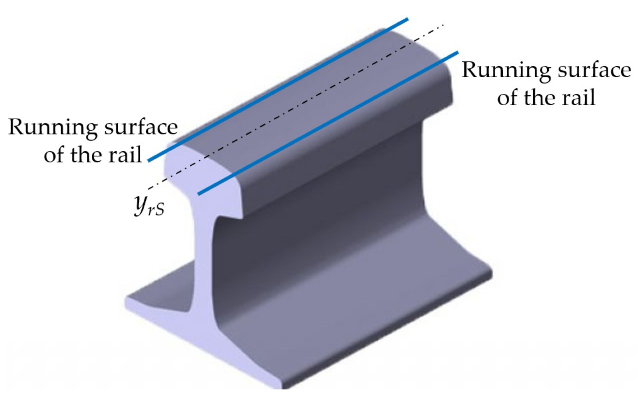 Machines 13 00044 g011