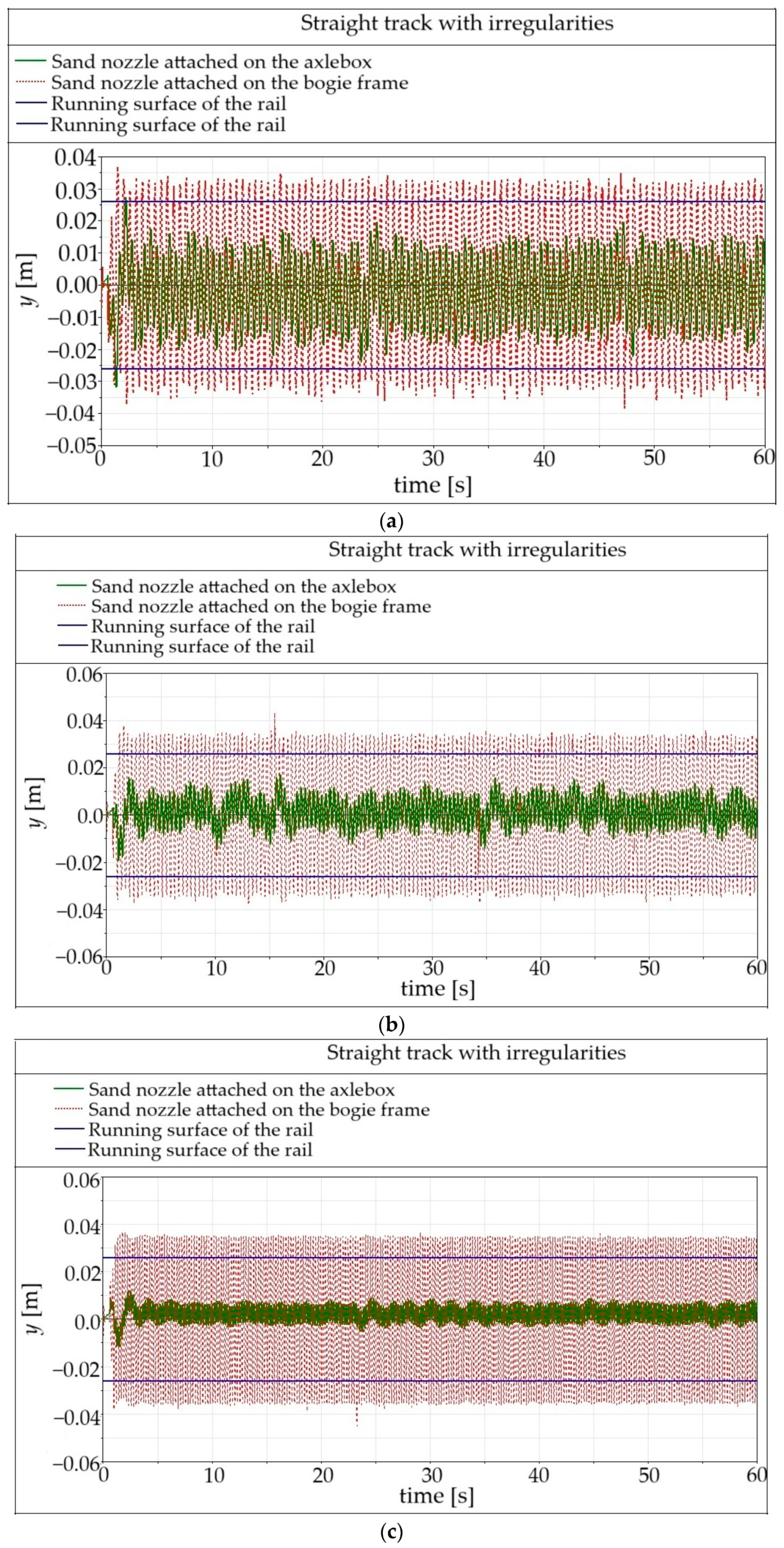 Machines 13 00044 g012