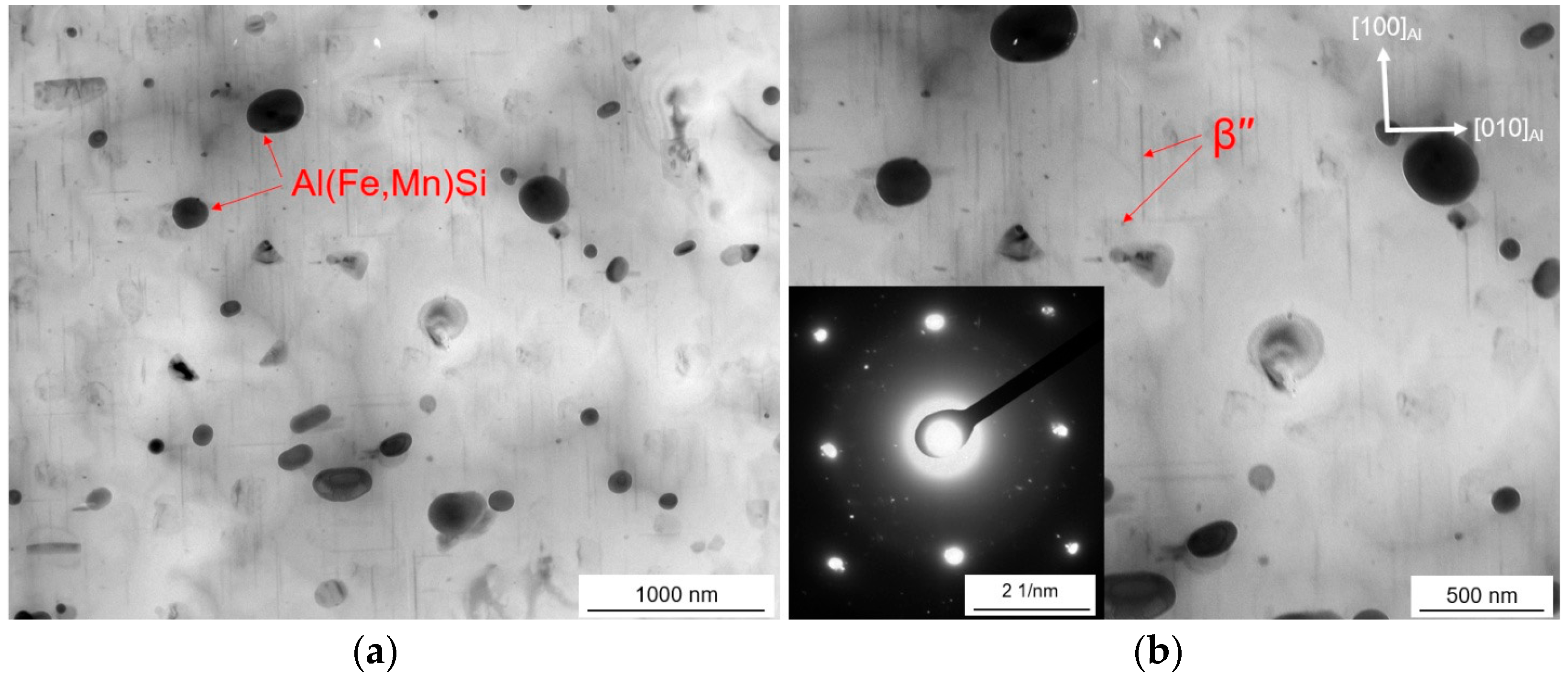 Machines 13 00045 g004