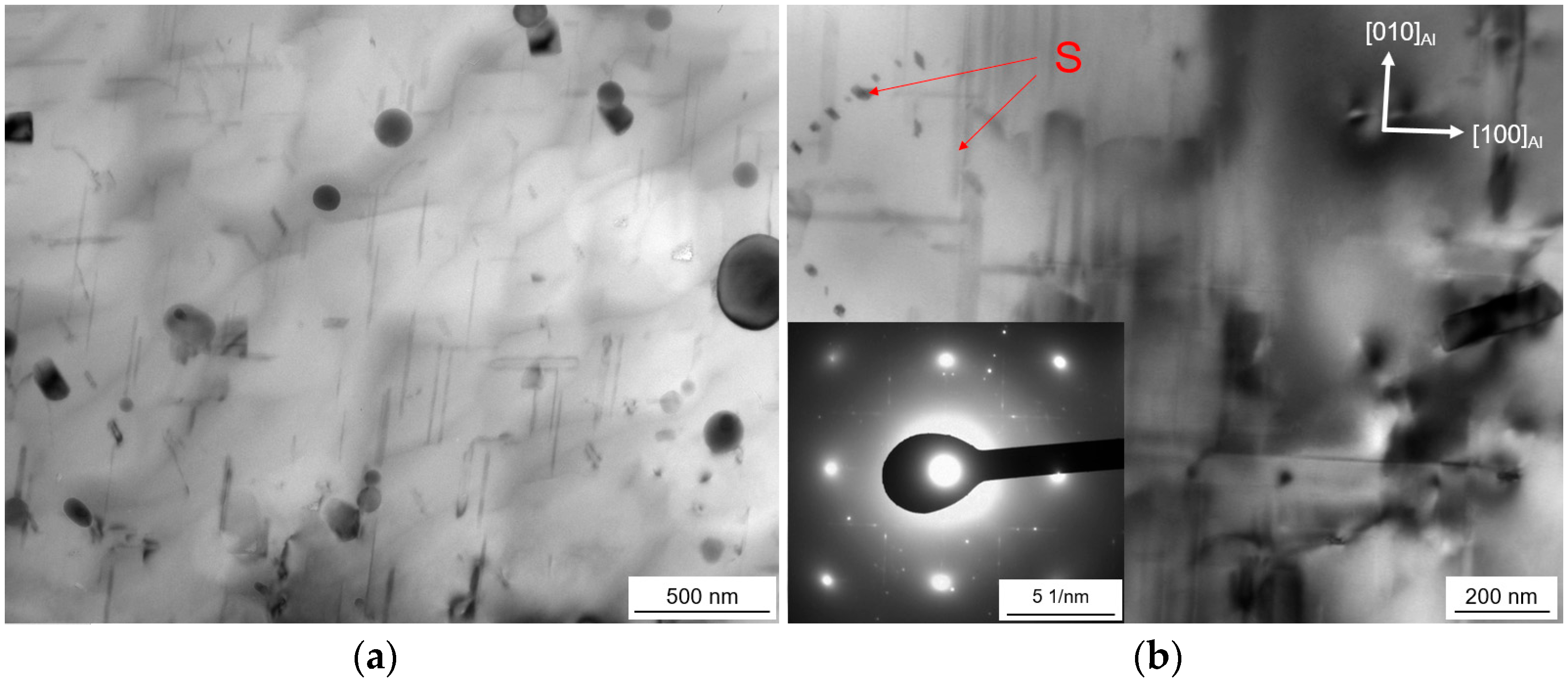 Machines 13 00045 g008