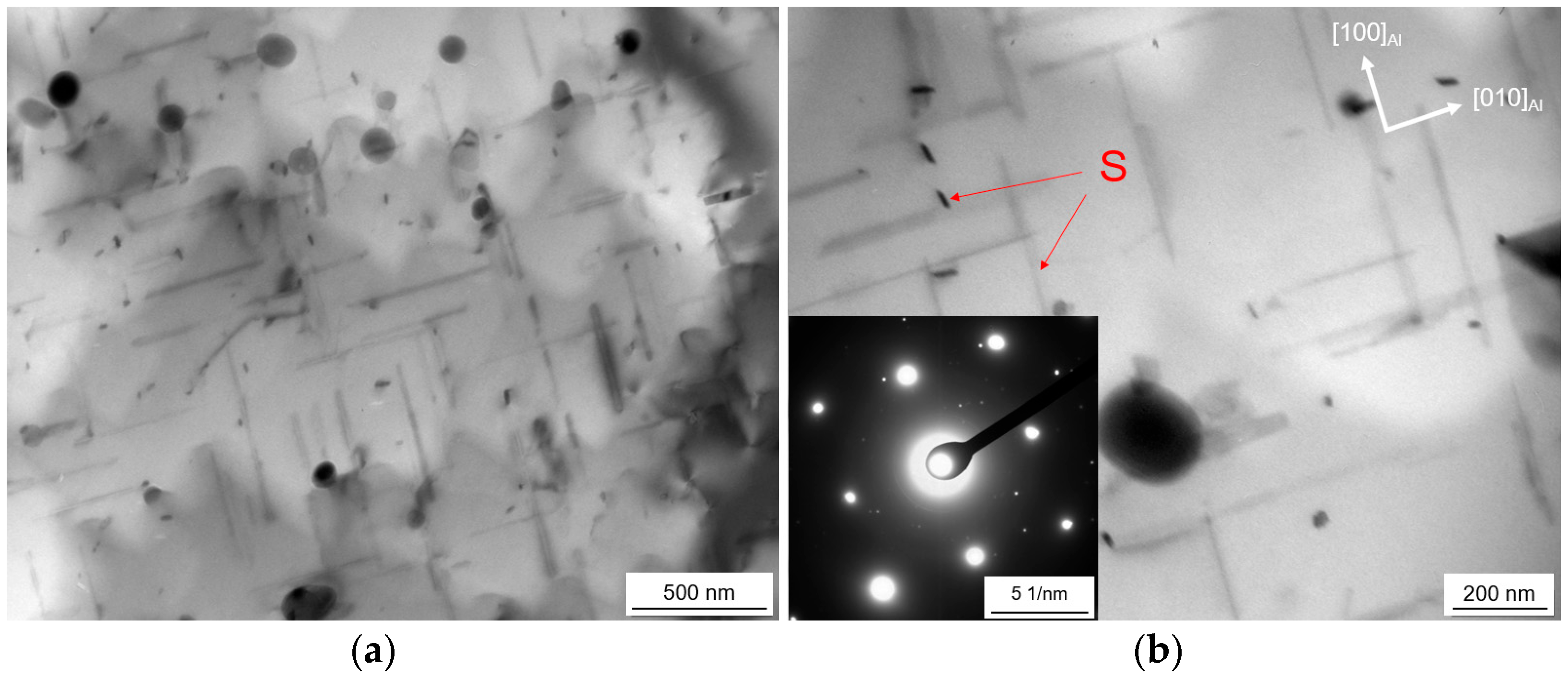 Machines 13 00045 g009