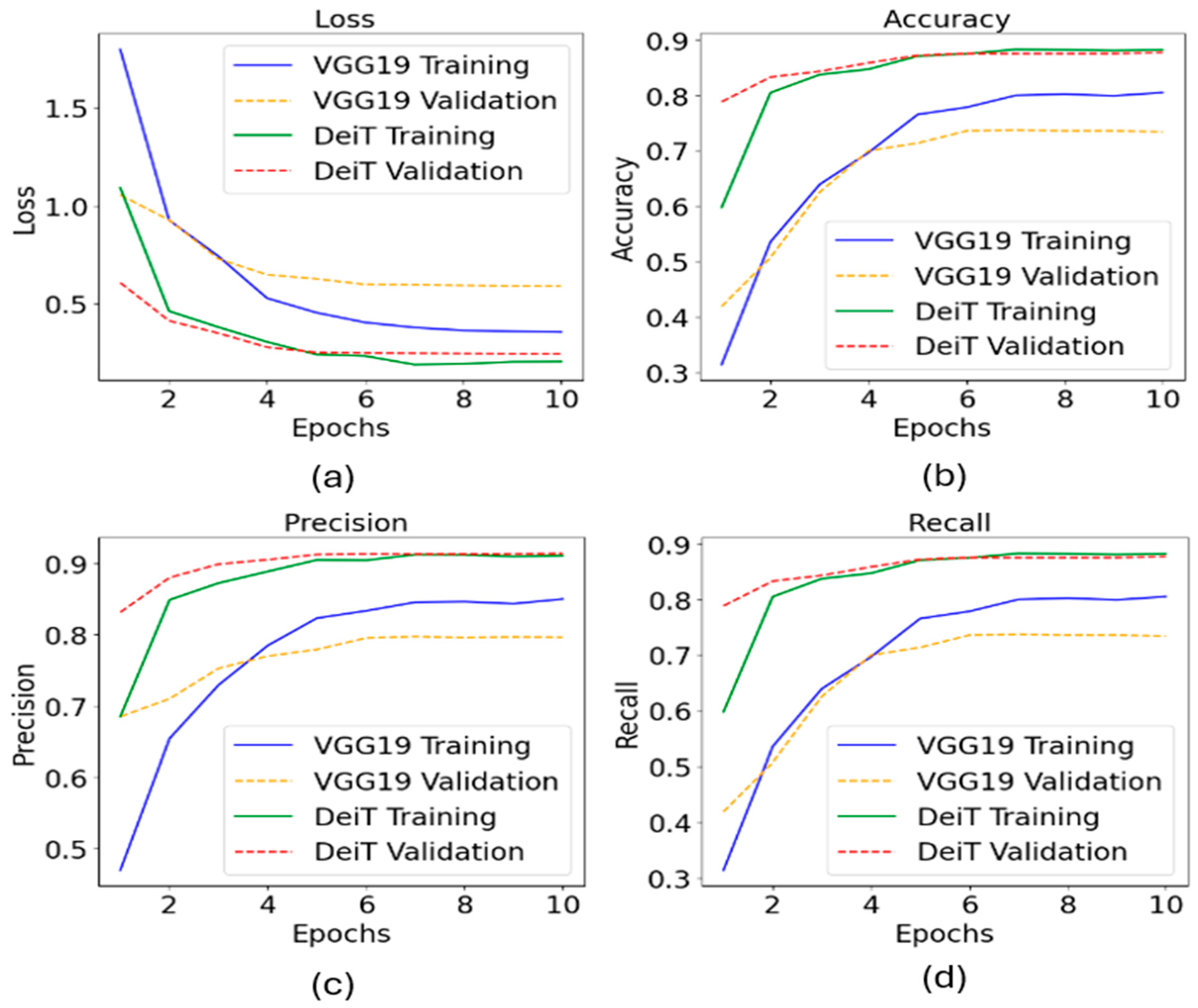Machines 13 00049 g004