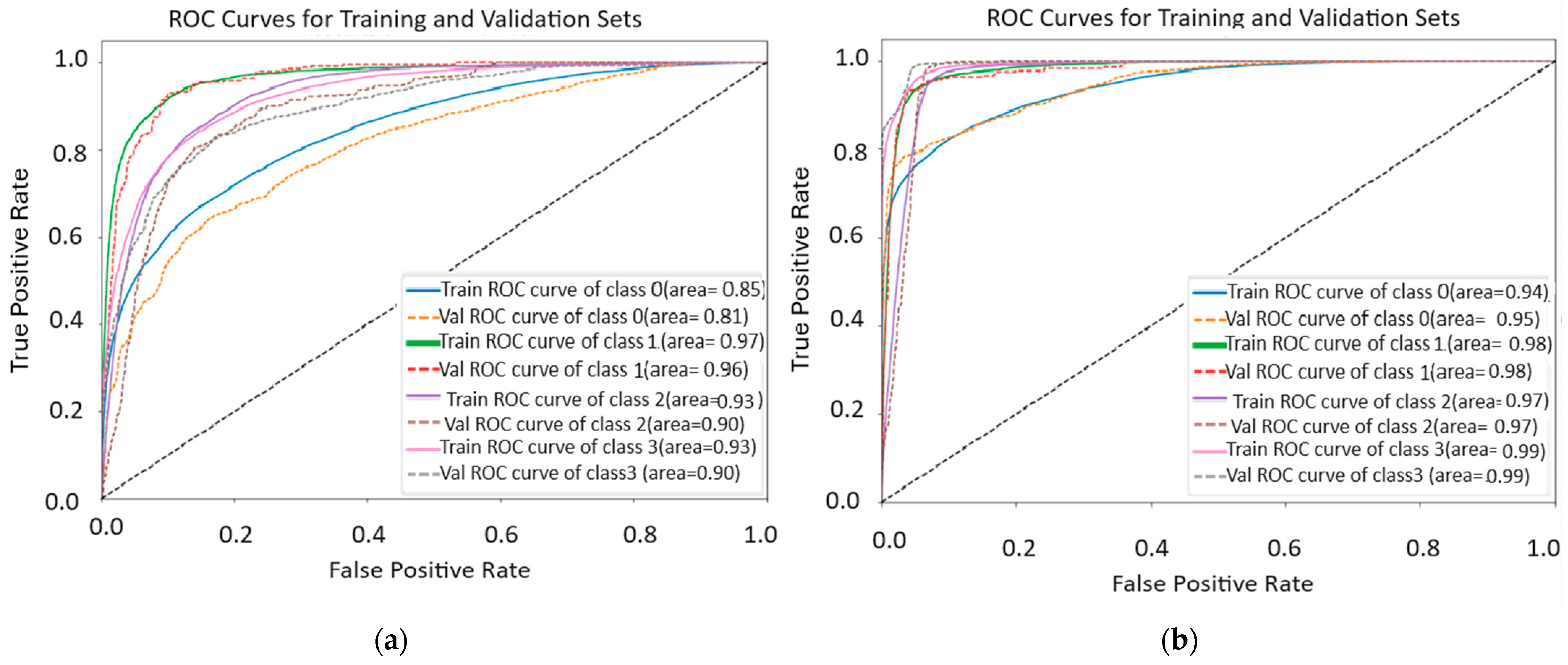 Machines 13 00049 g005