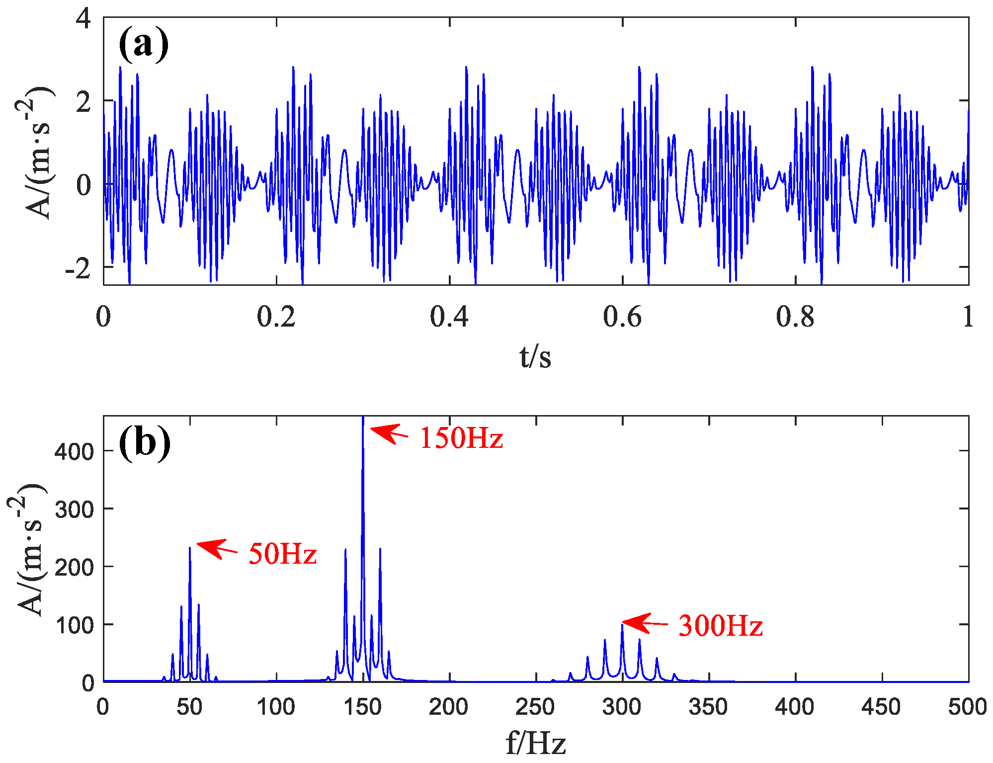 Machines 13 00050 g001