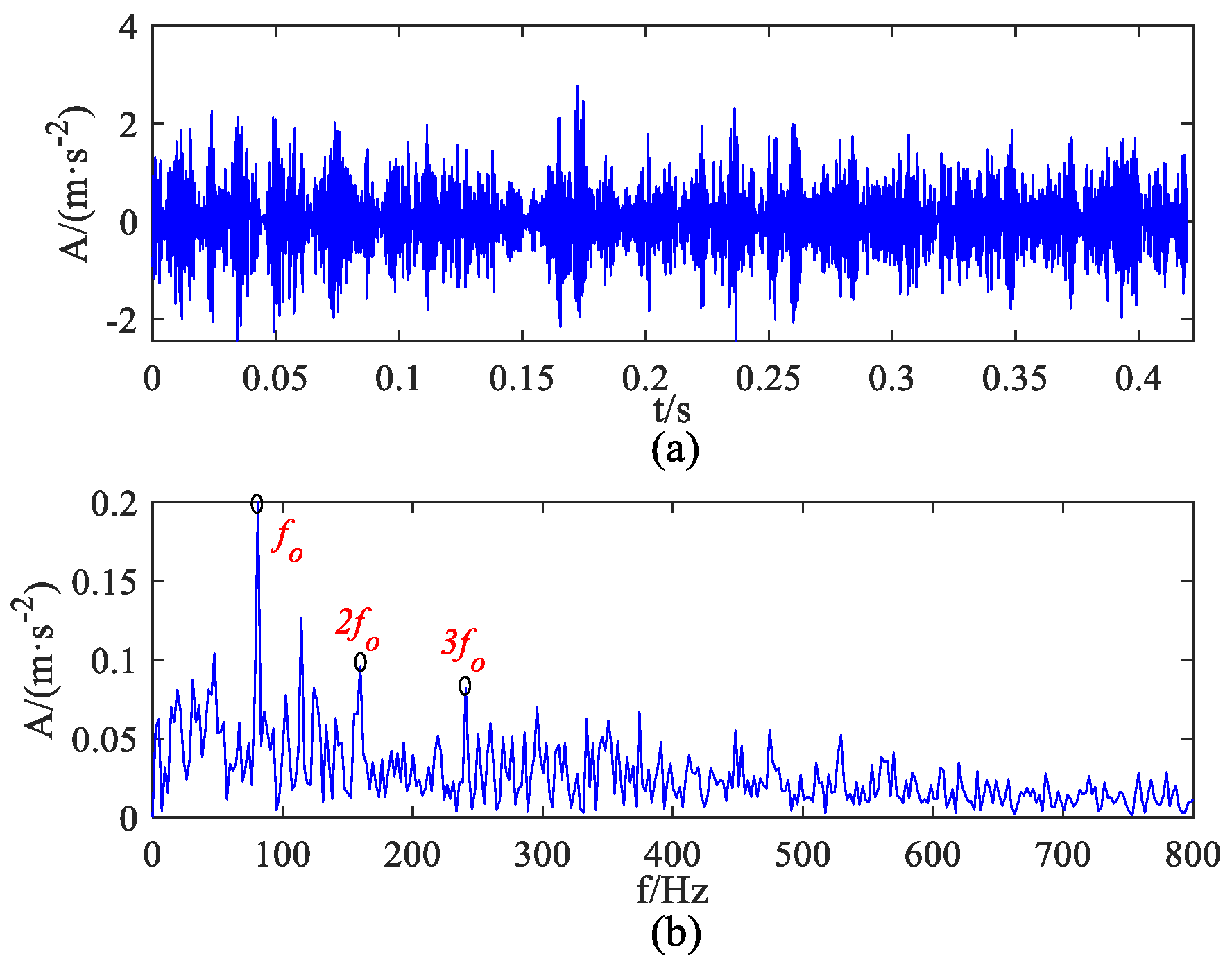 Machines 13 00050 g016