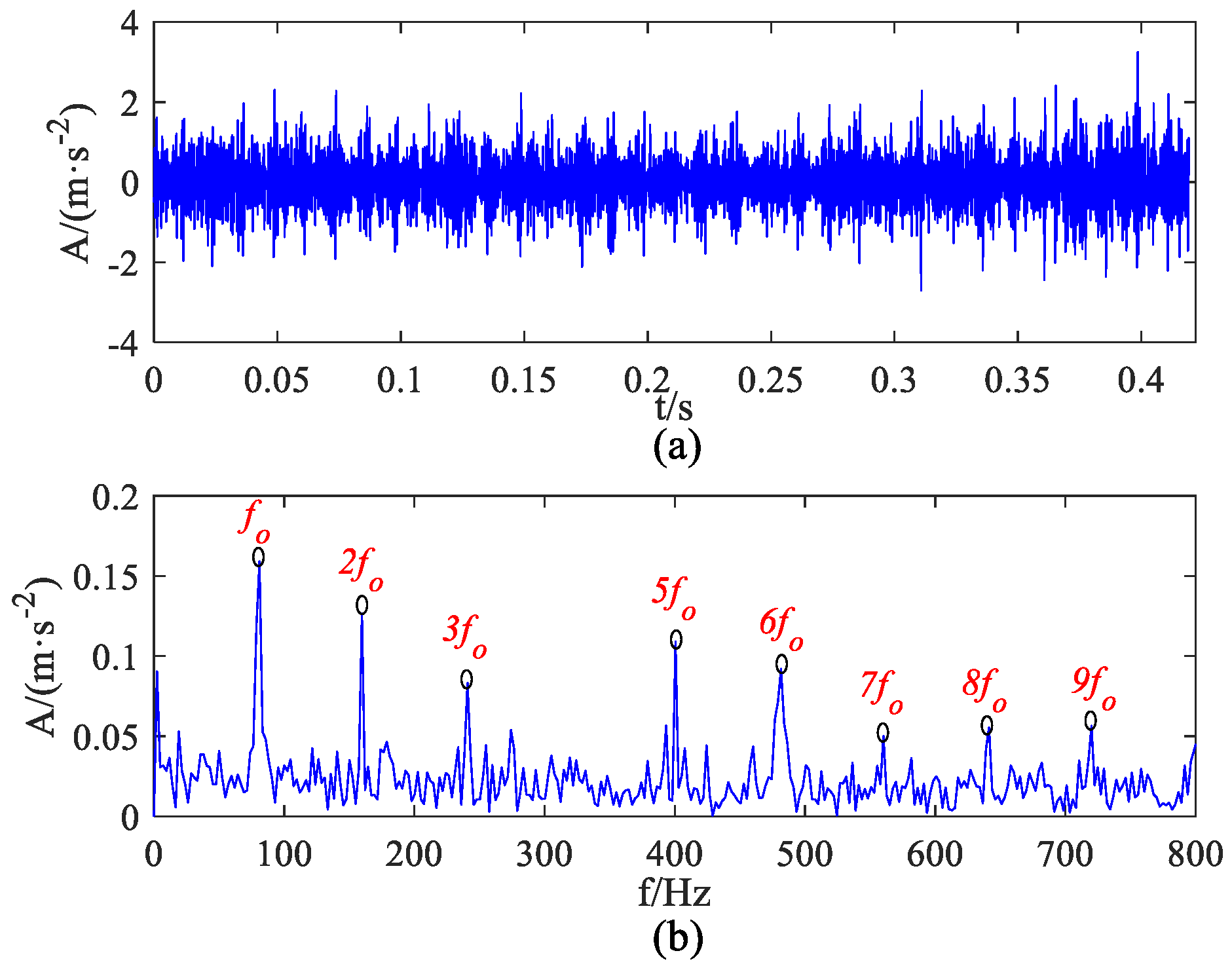 Machines 13 00050 g018