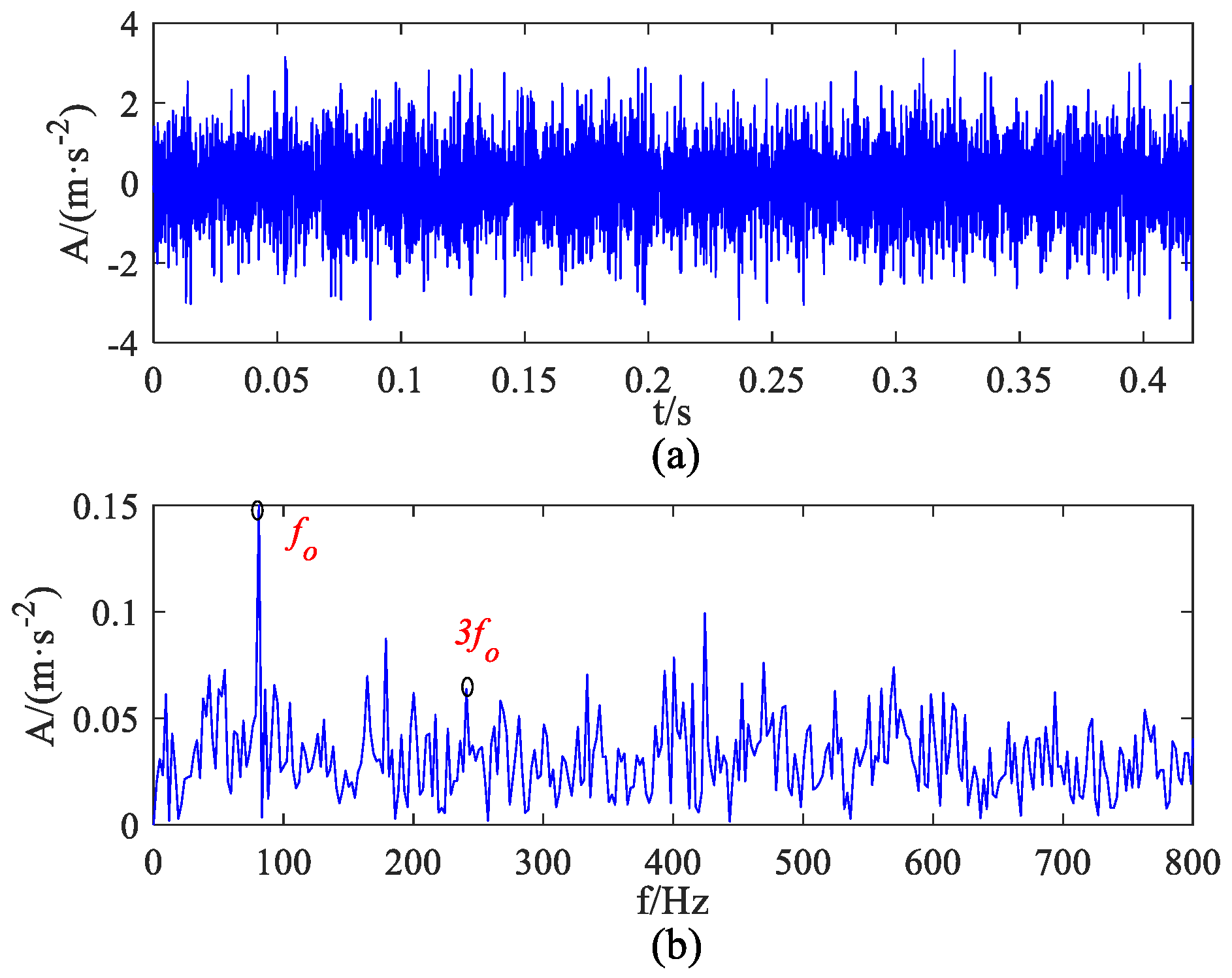 Machines 13 00050 g020