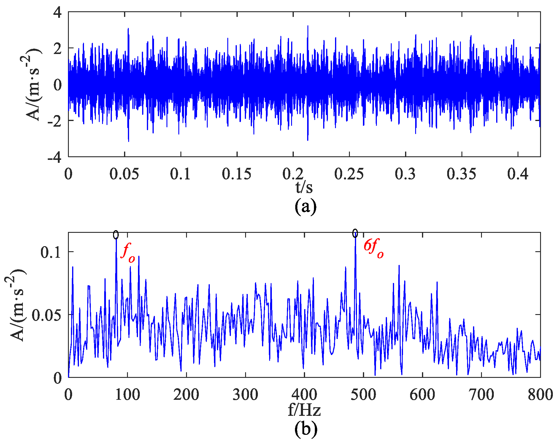 Machines 13 00050 g021
