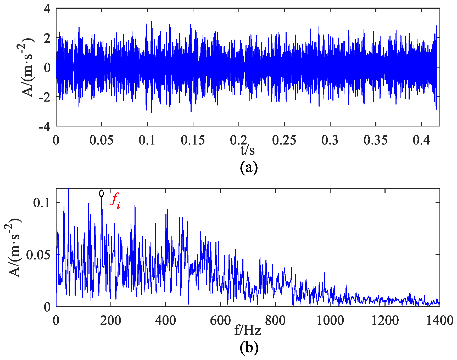 Machines 13 00050 g029