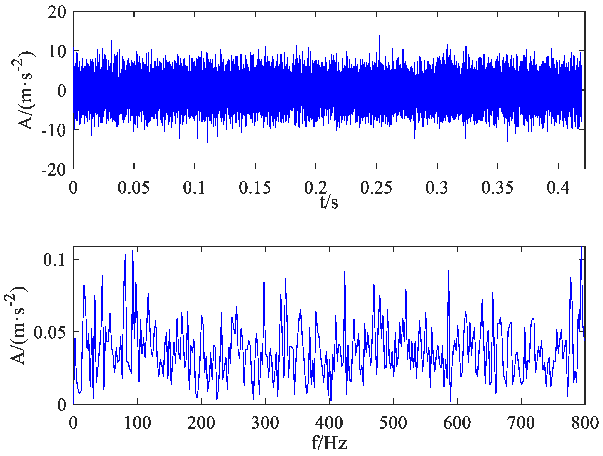 Machines 13 00050 g030