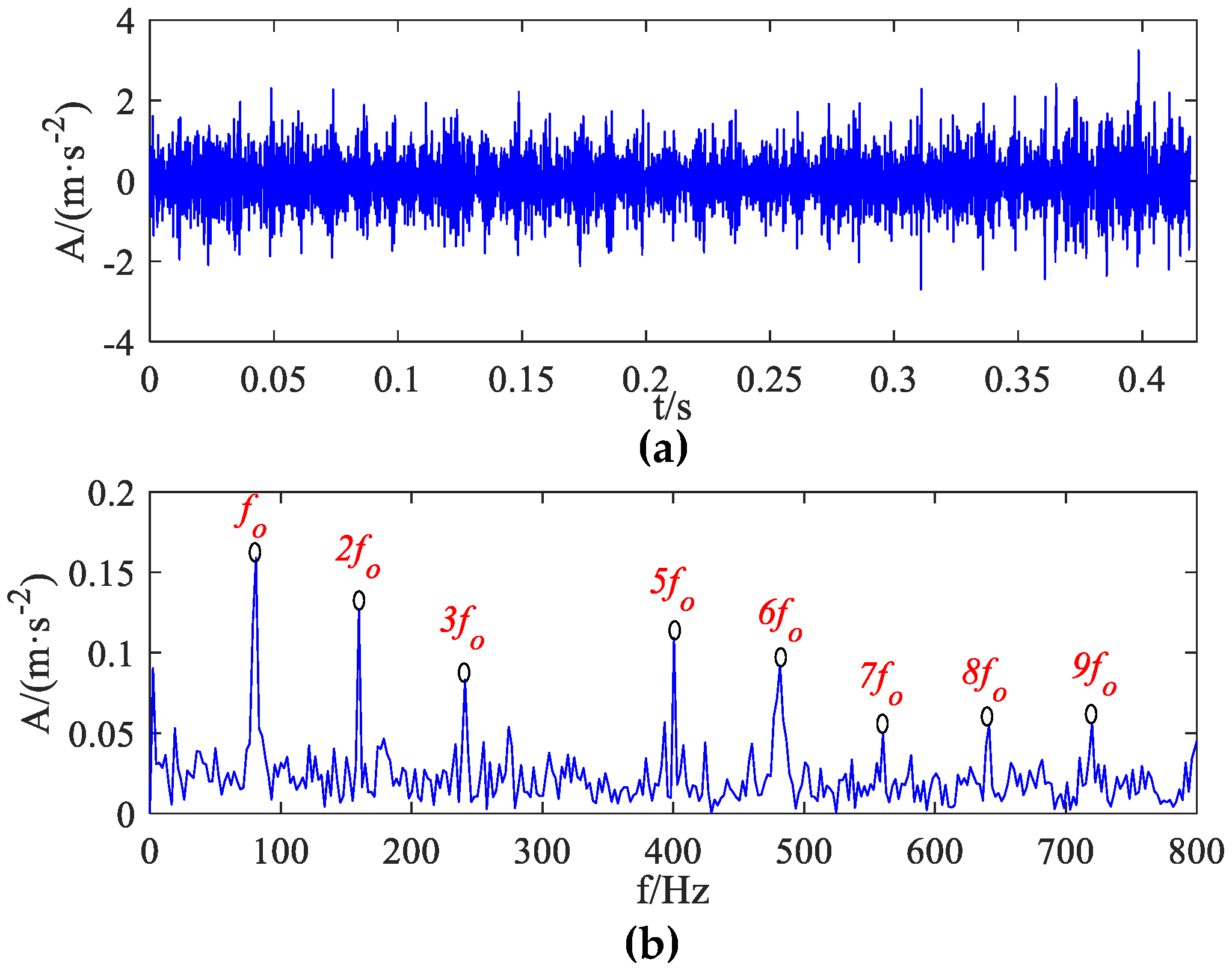 Machines 13 00050 g033