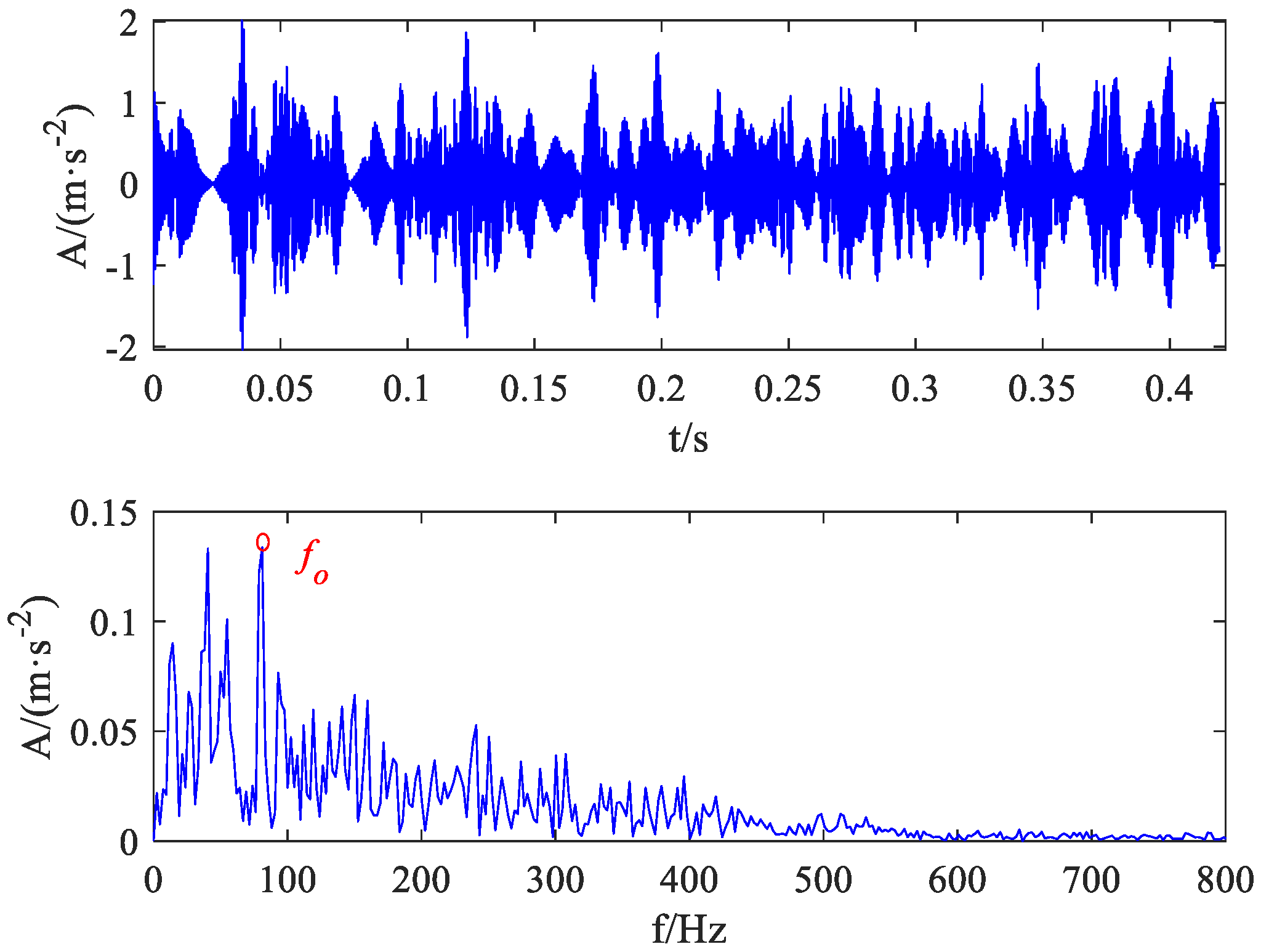 Machines 13 00050 g034