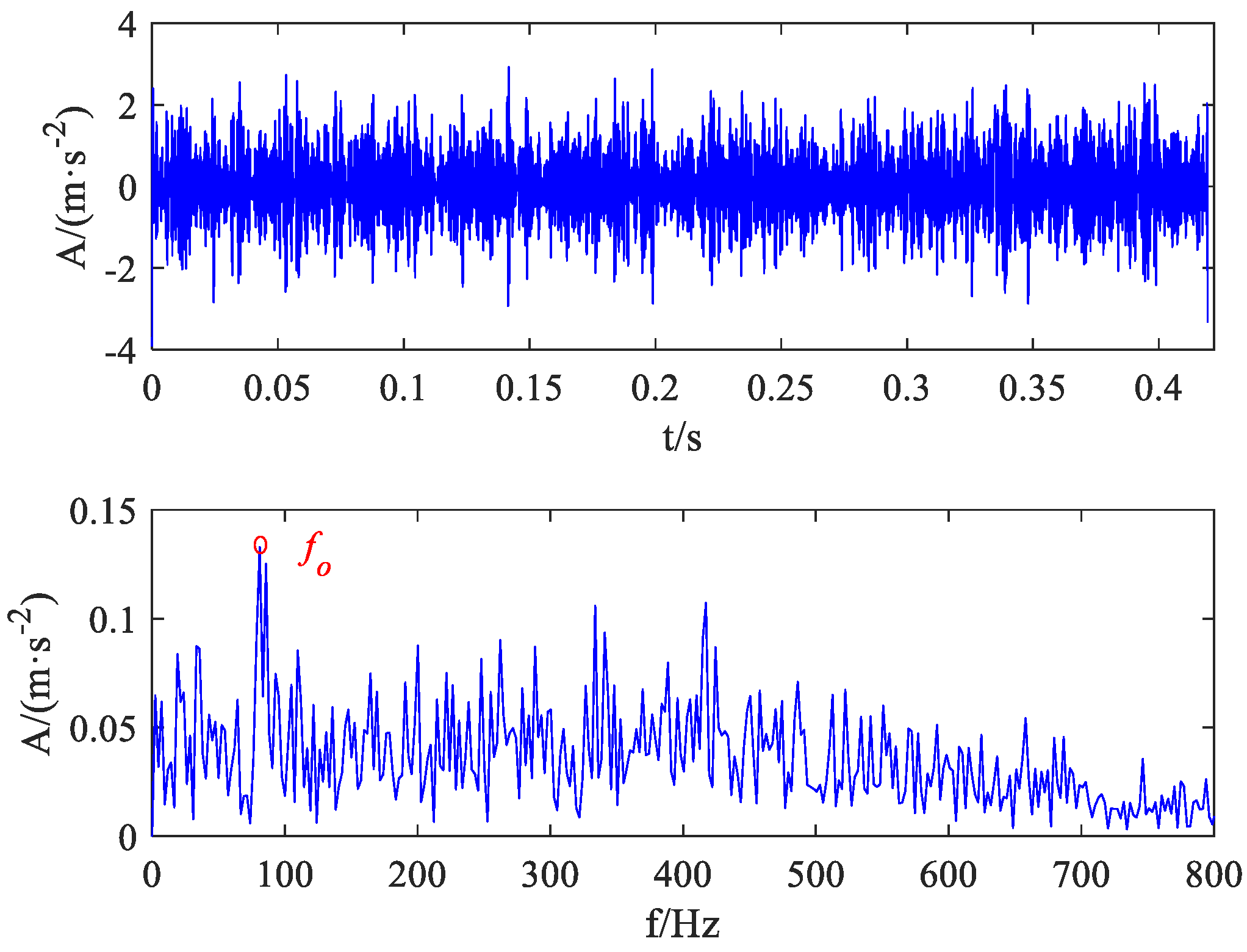 Machines 13 00050 g036