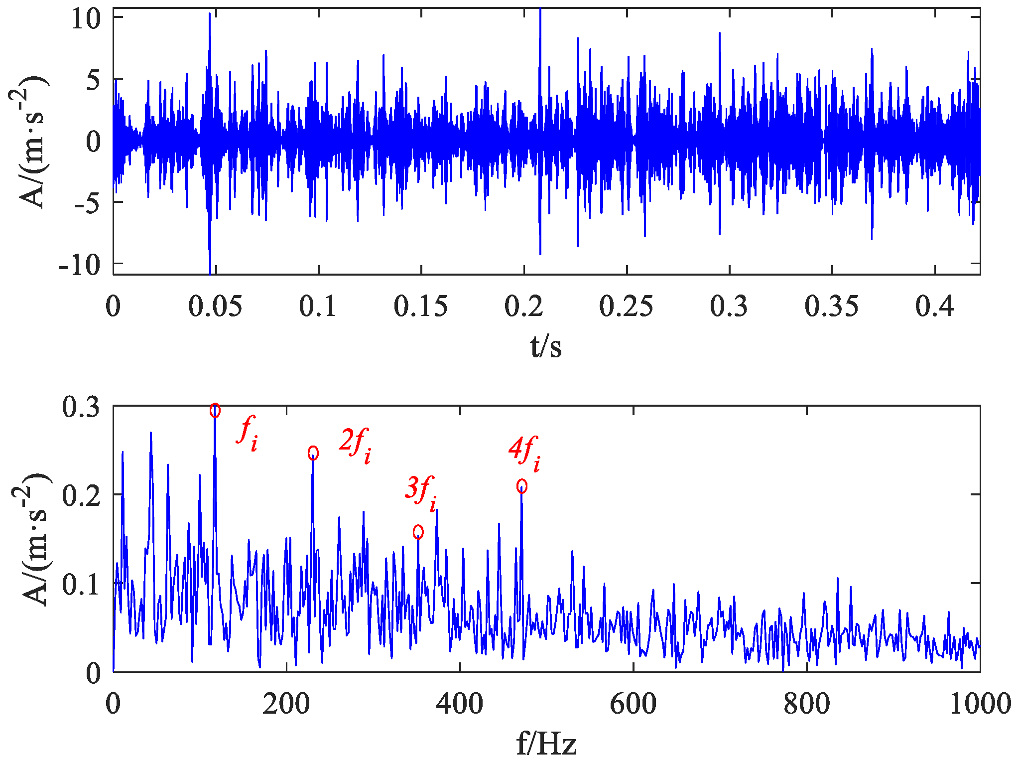 Machines 13 00050 g039