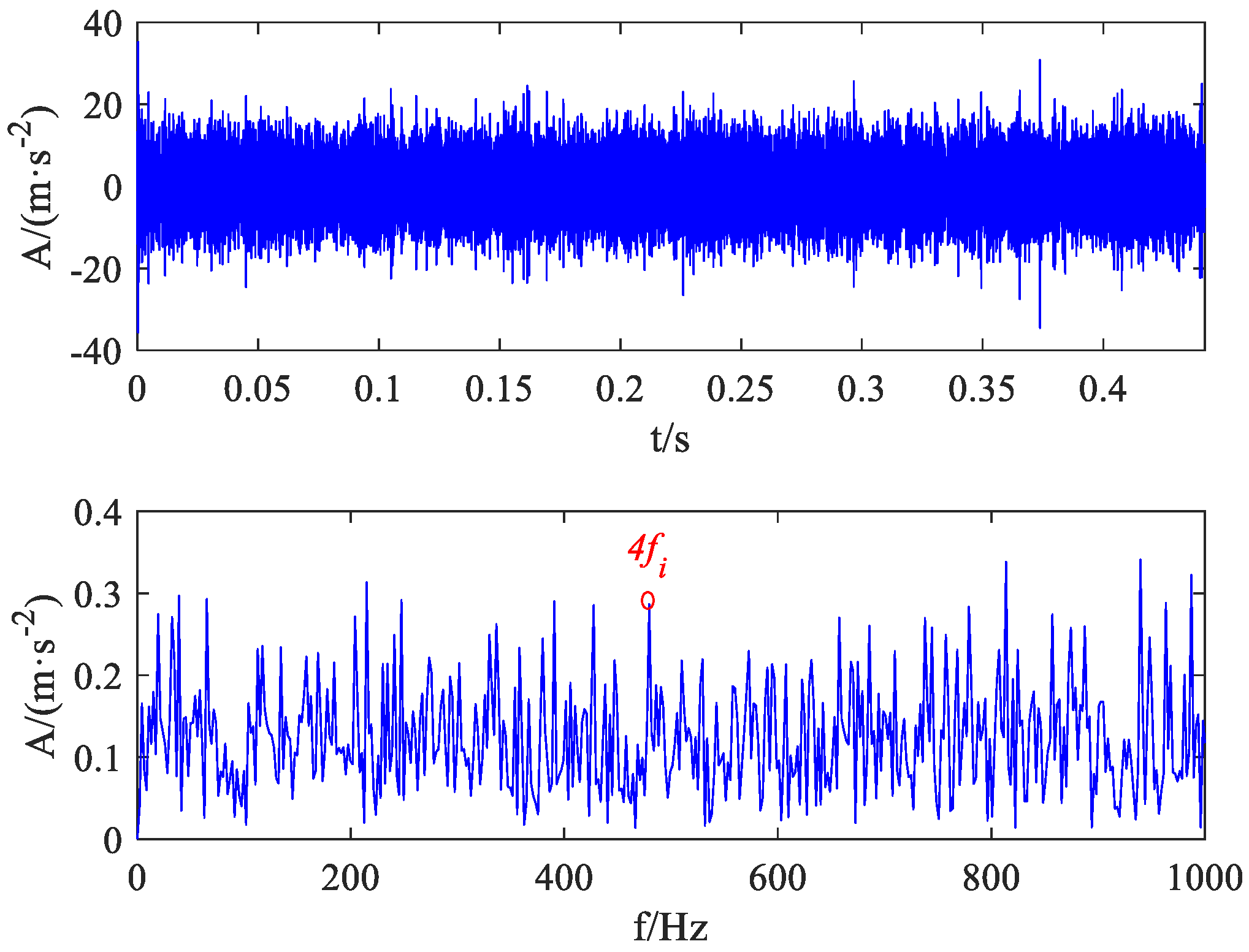 Machines 13 00050 g043