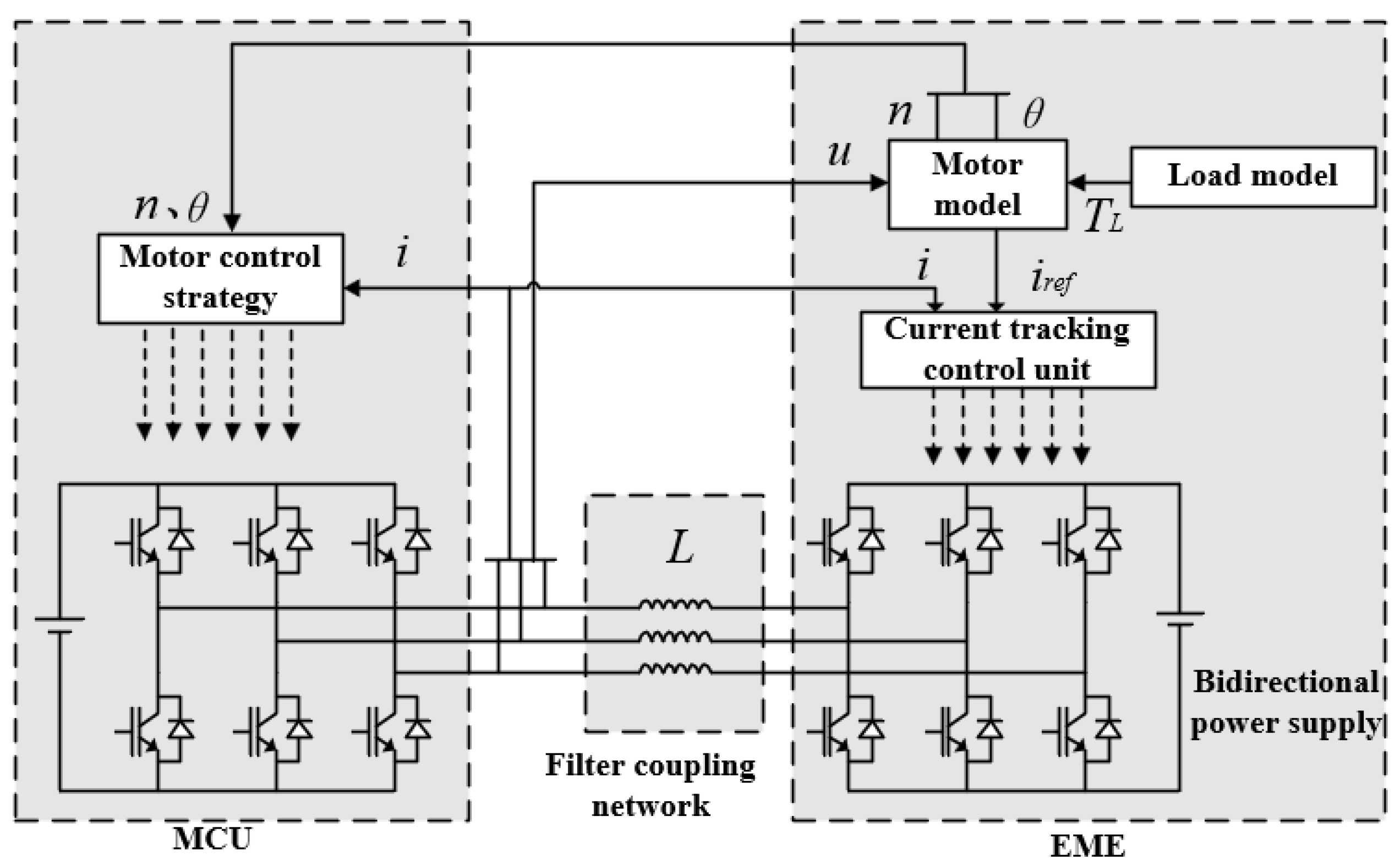 Machines 13 00051 g001