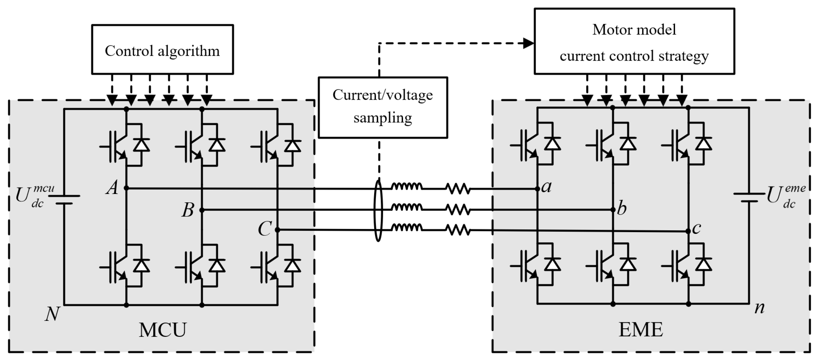 Machines 13 00051 g002