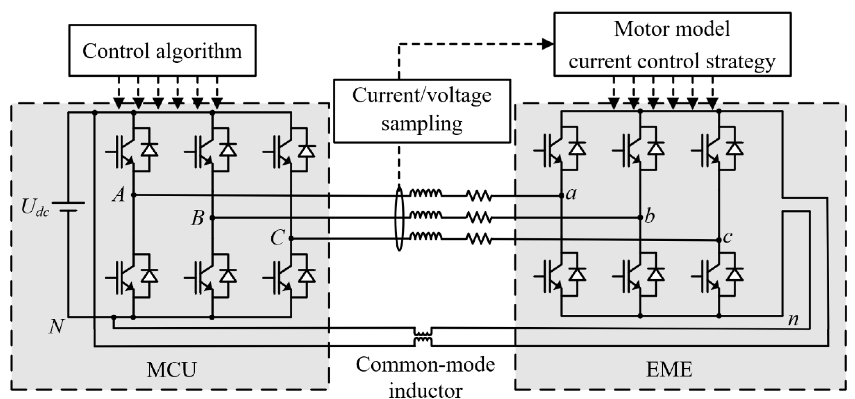 Machines 13 00051 g003
