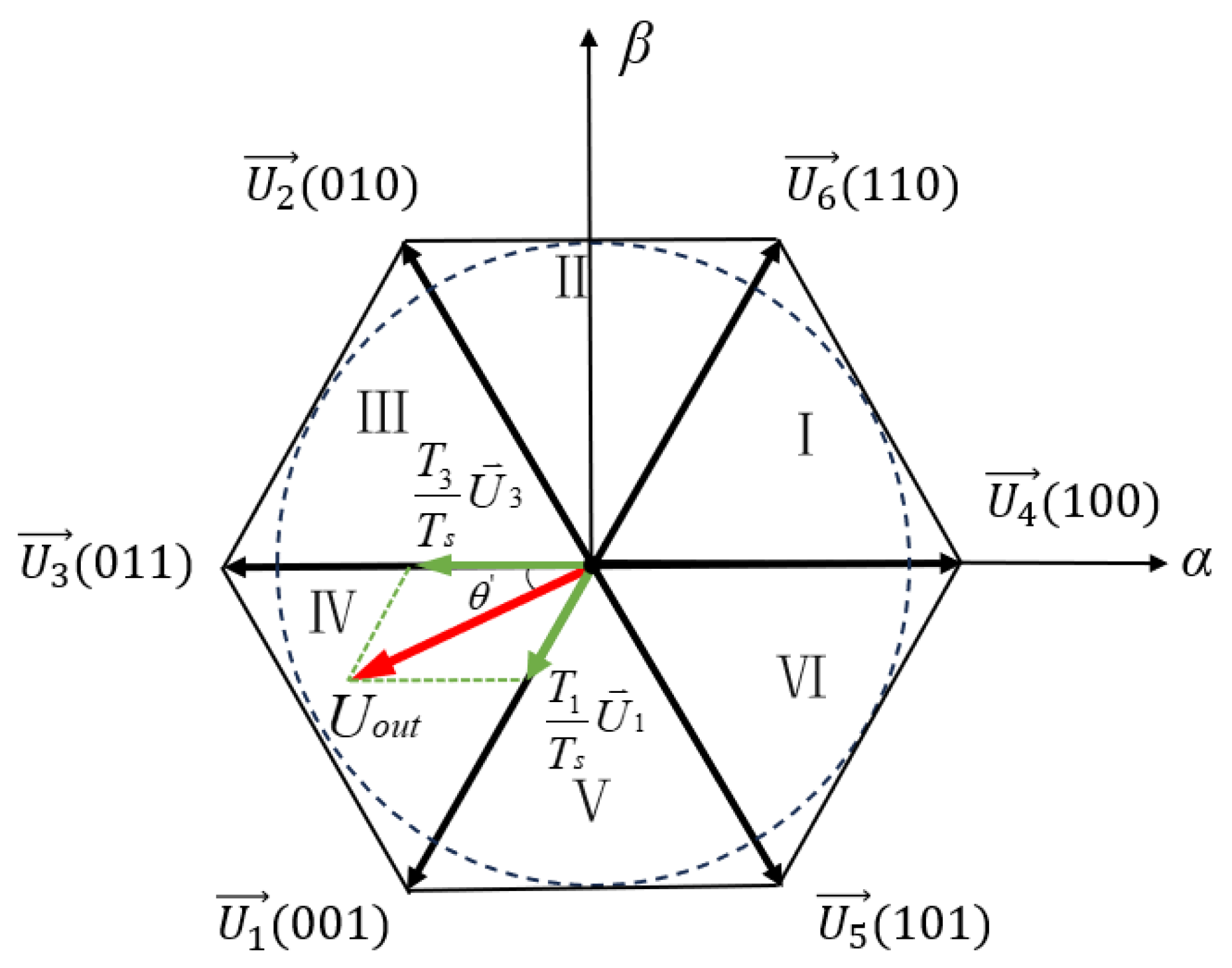 Machines 13 00051 g005