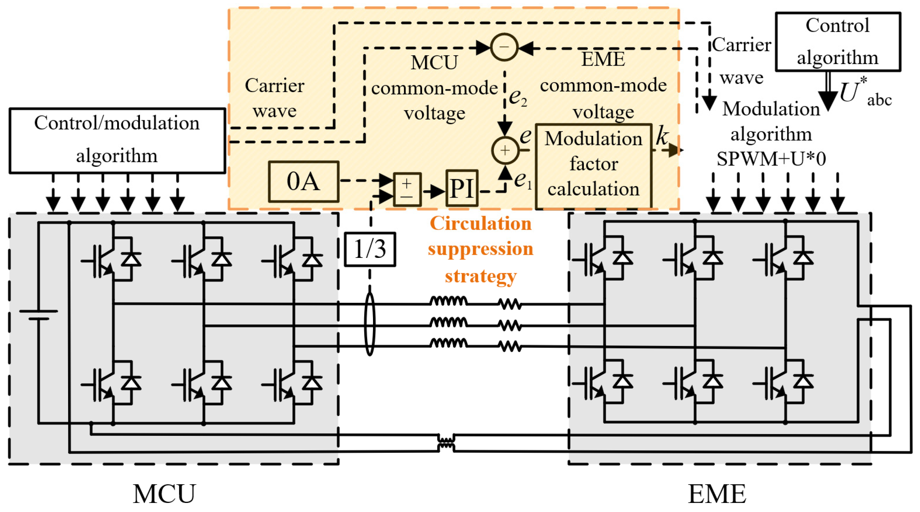 Machines 13 00051 g008