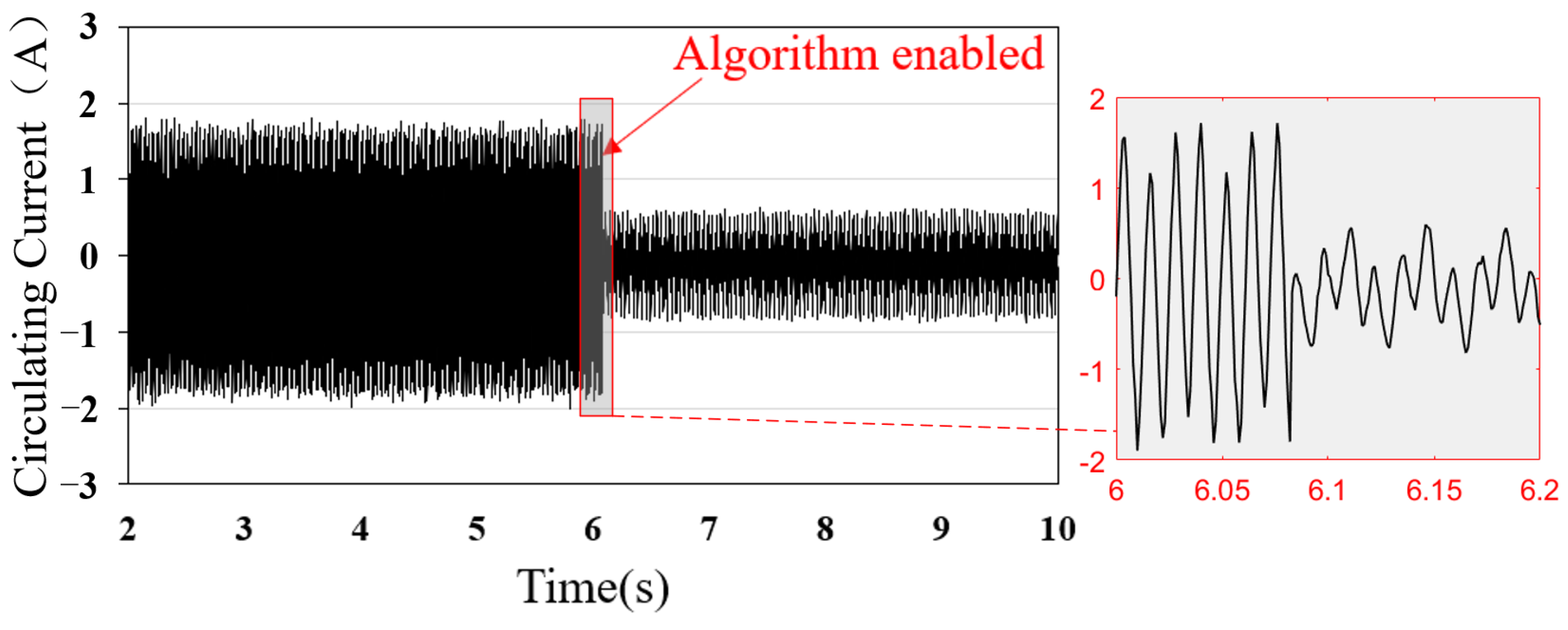 Machines 13 00051 g015