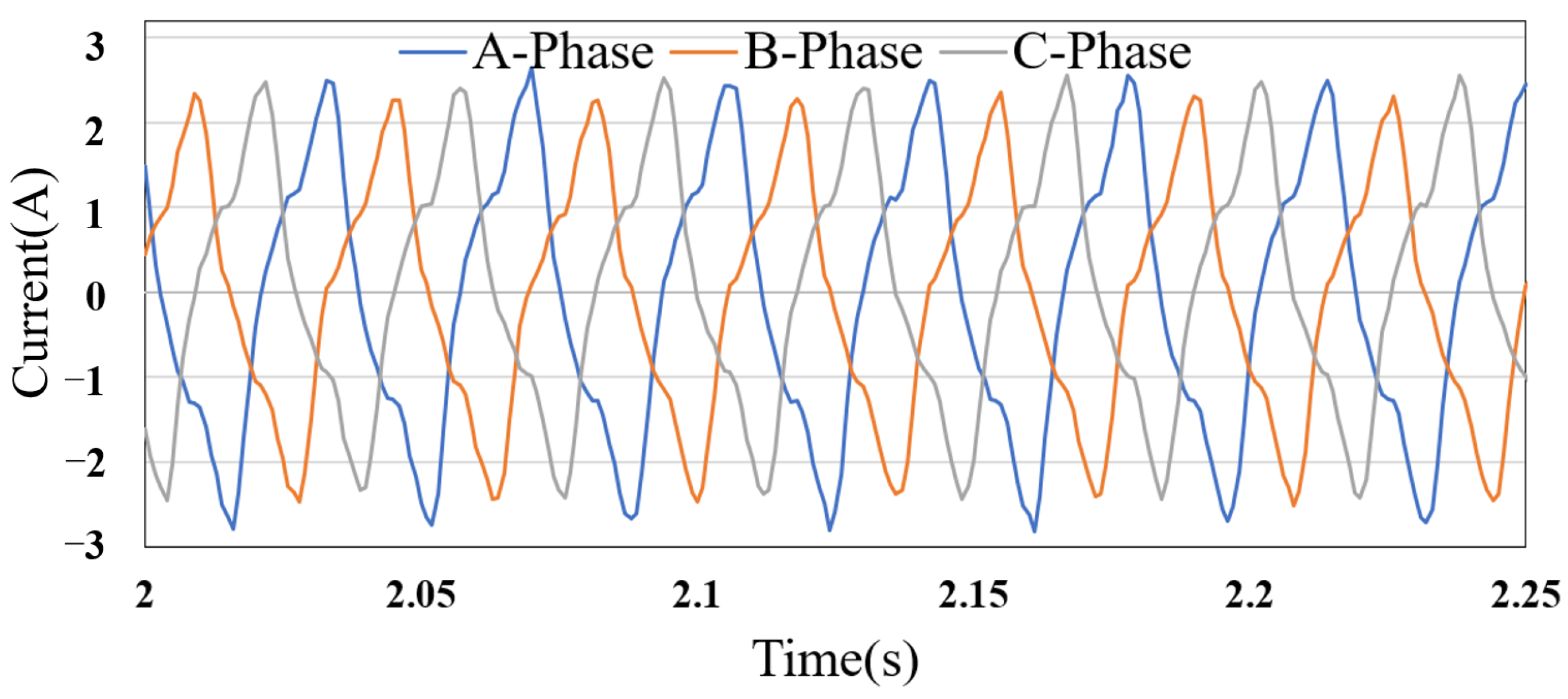 Machines 13 00051 g016