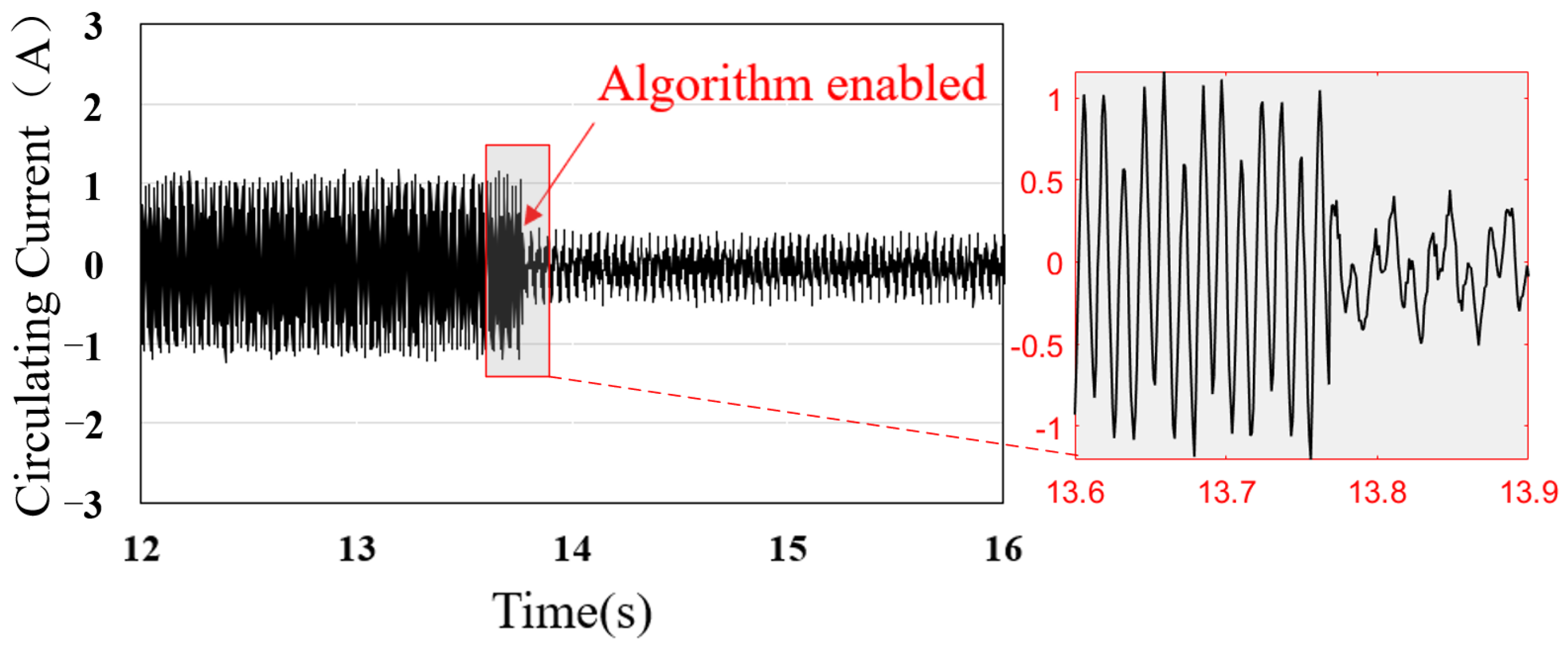 Machines 13 00051 g019