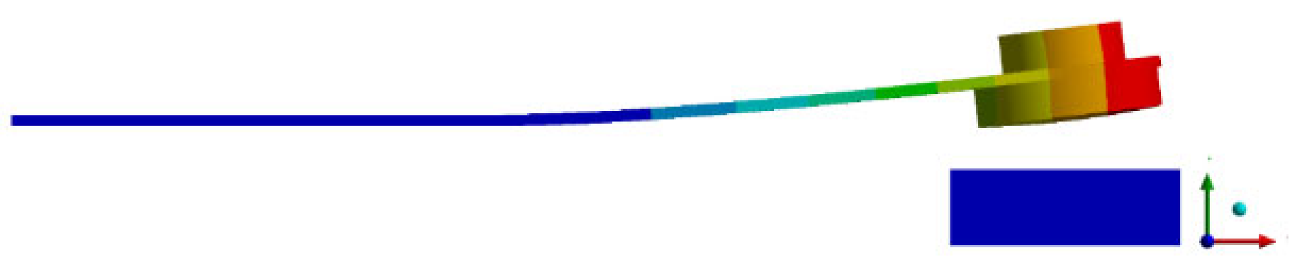 Machines 13 00052 g004