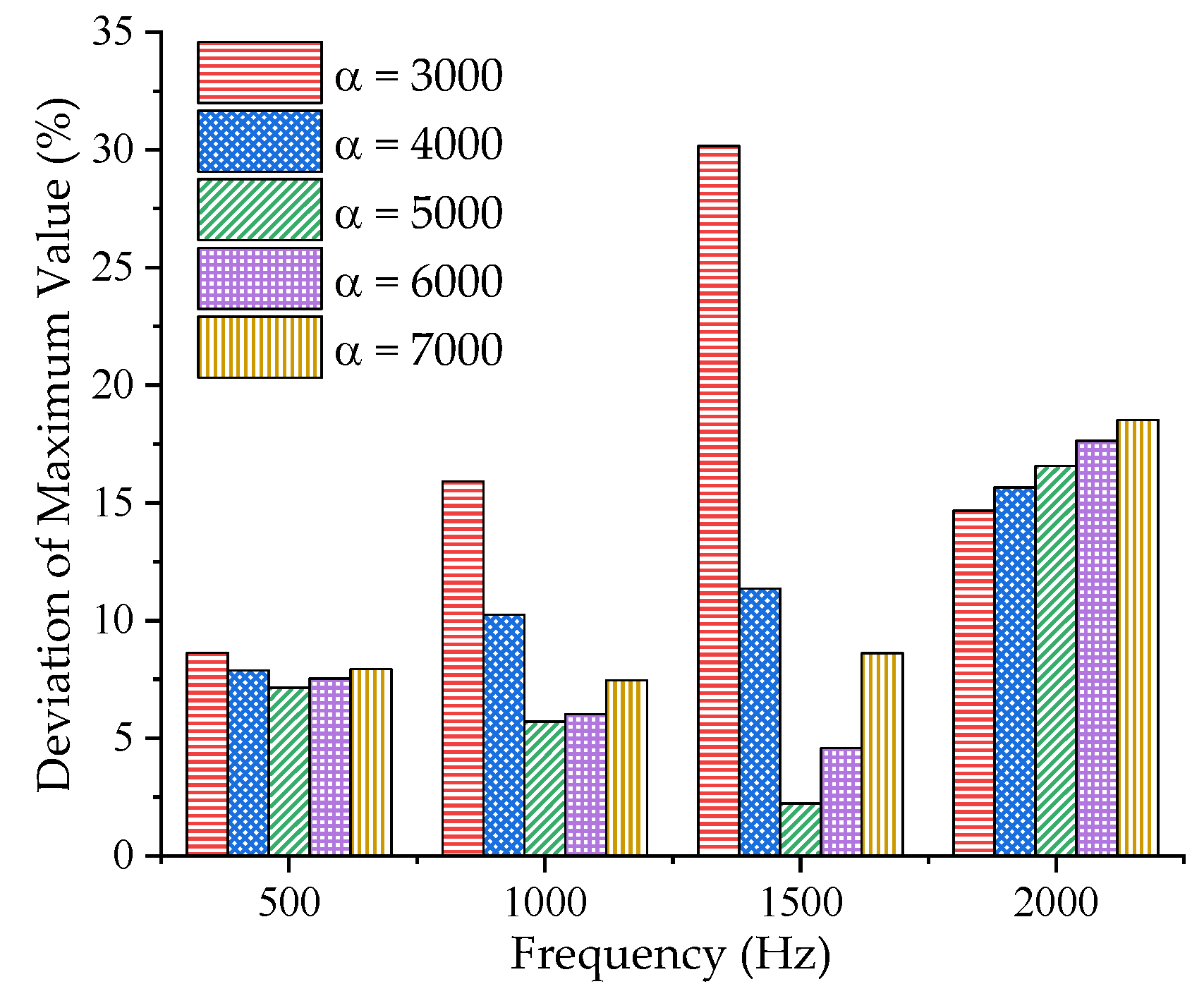 Machines 13 00052 g018