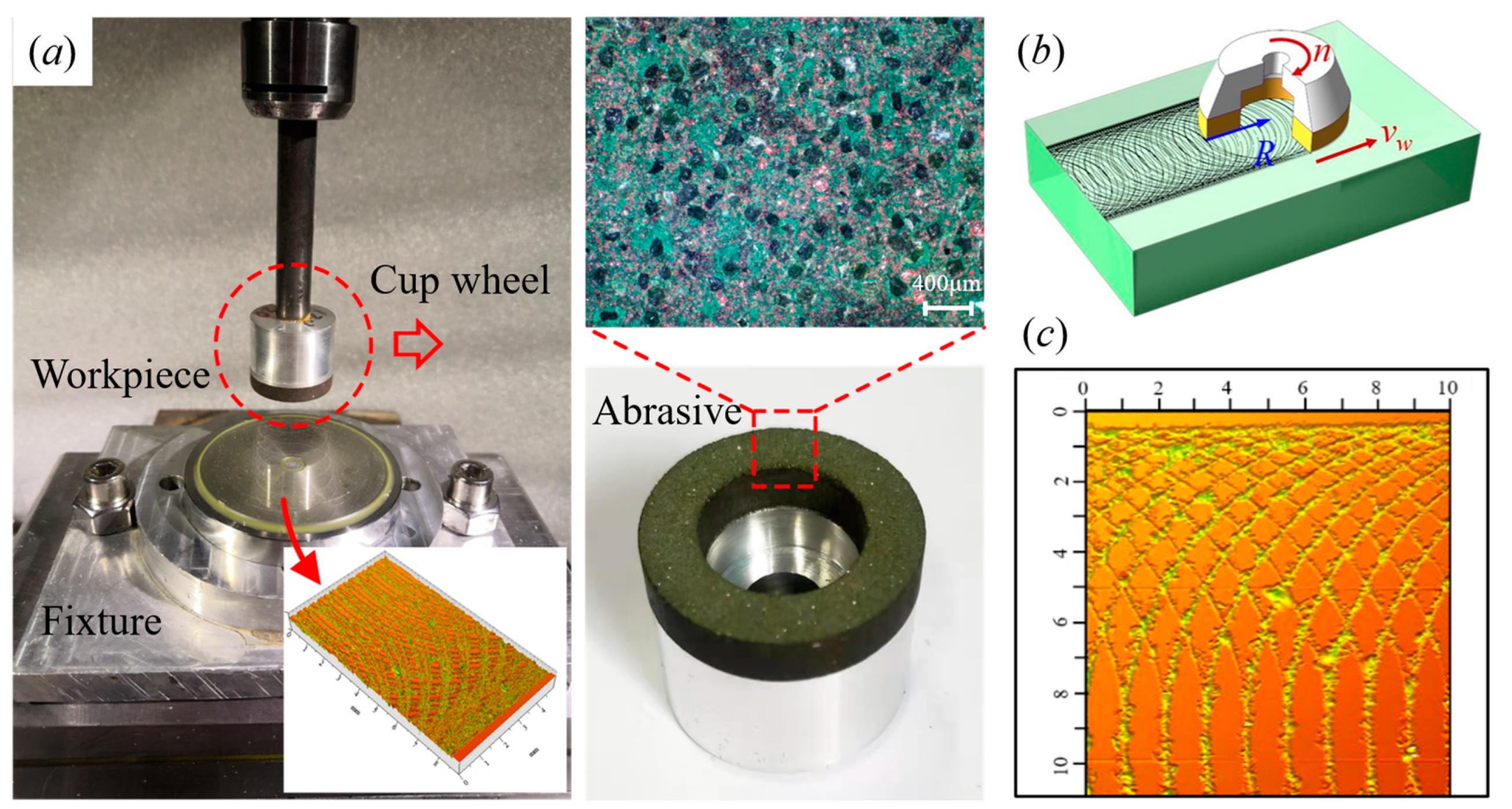 Machines 13 00053 g001