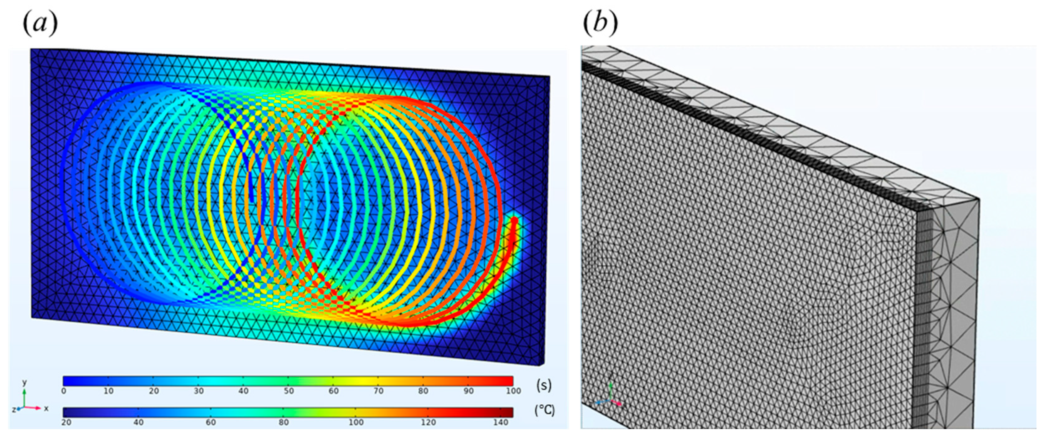 Machines 13 00053 g003