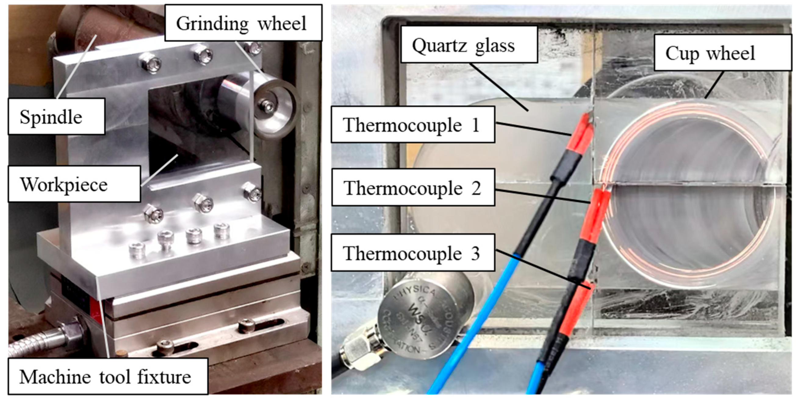 Machines 13 00053 g006