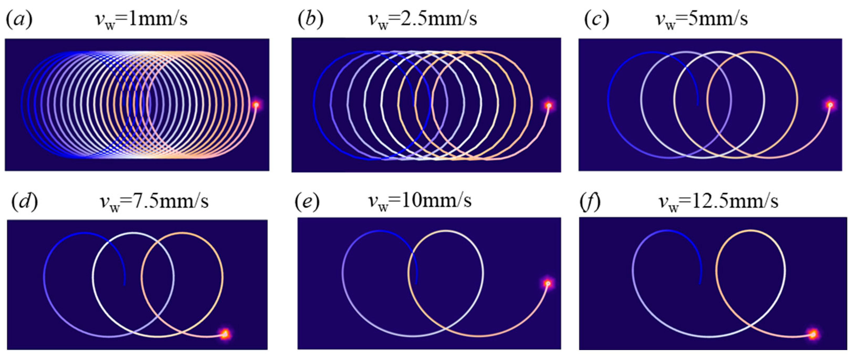 Machines 13 00053 g007