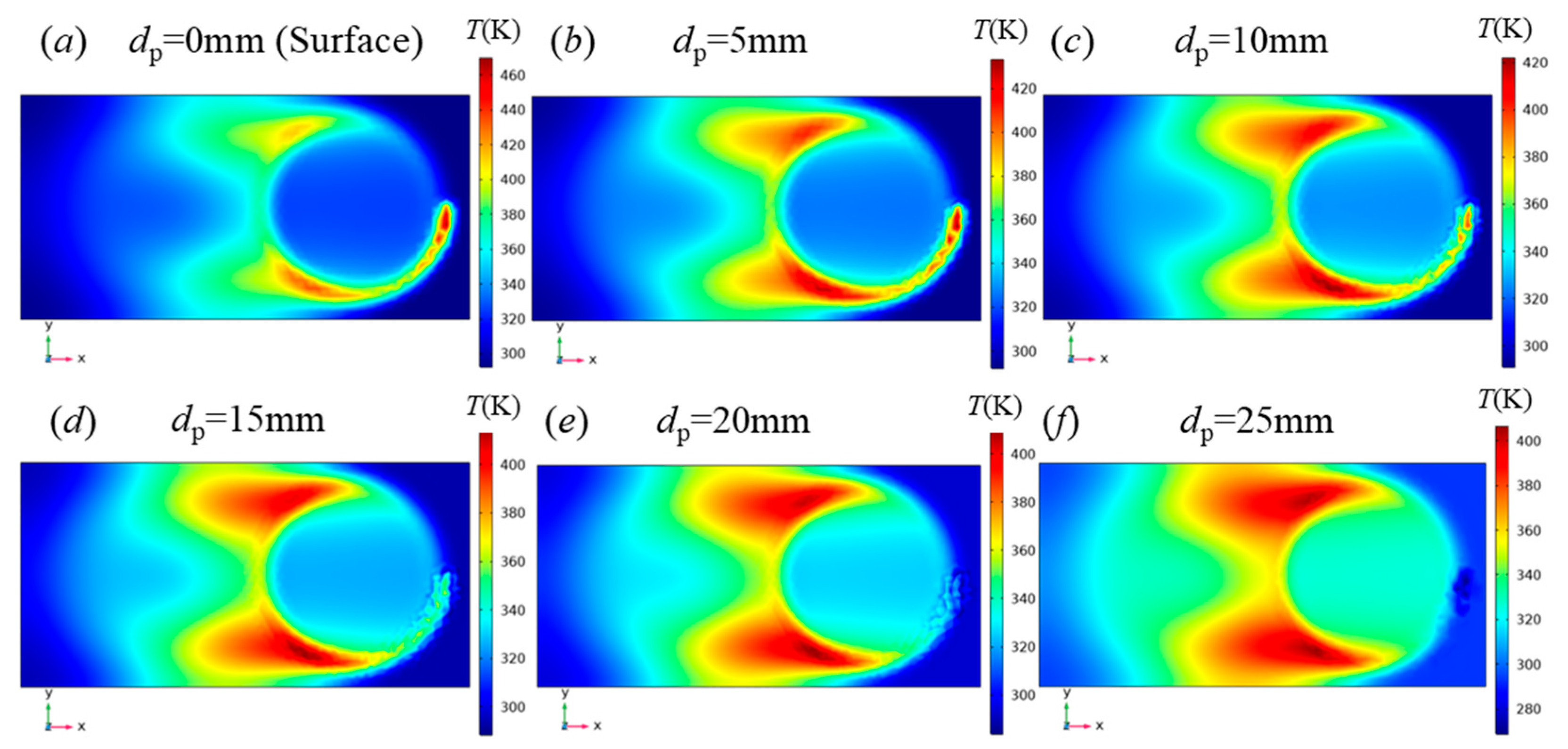 Machines 13 00053 g012