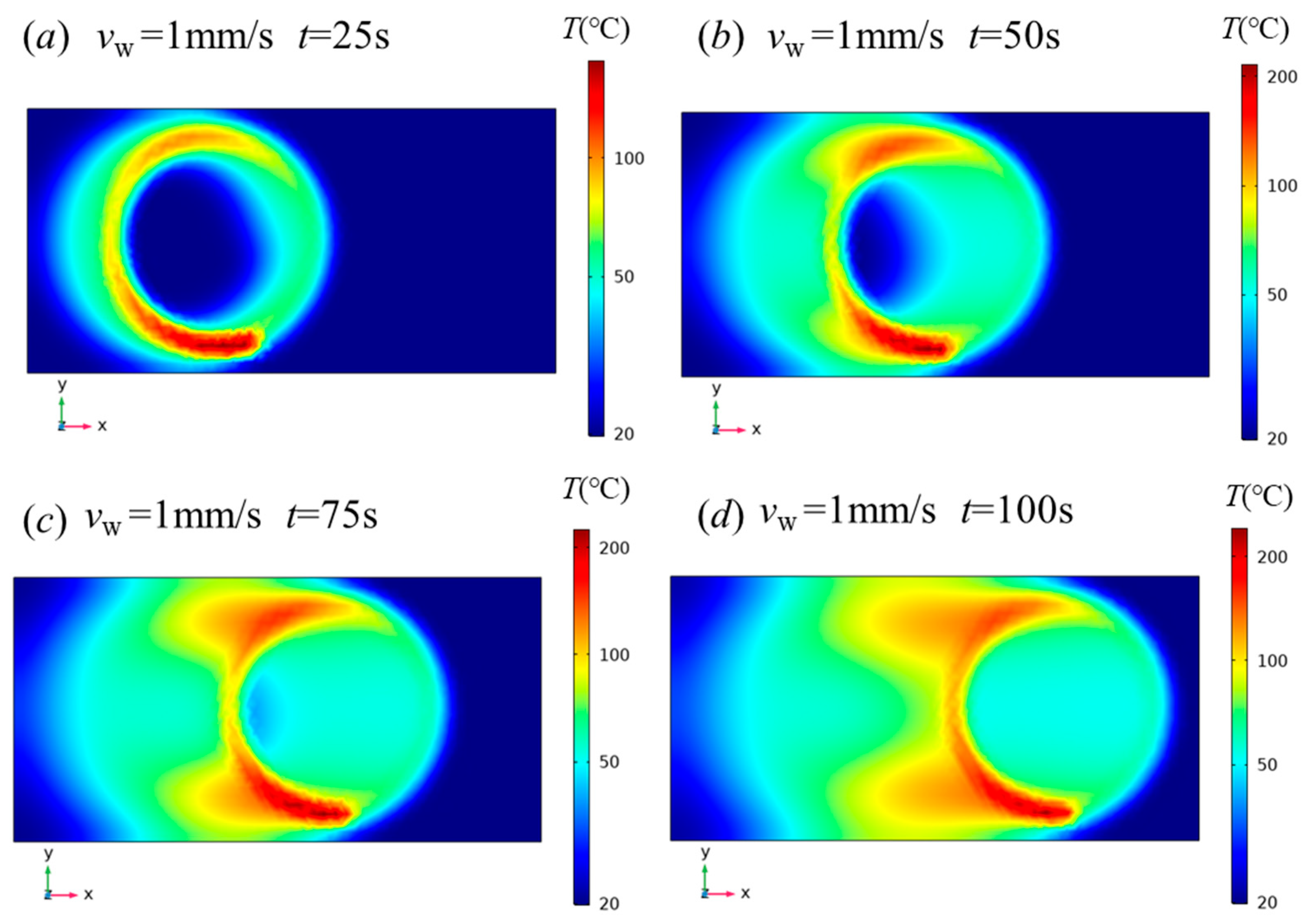 Machines 13 00053 g013