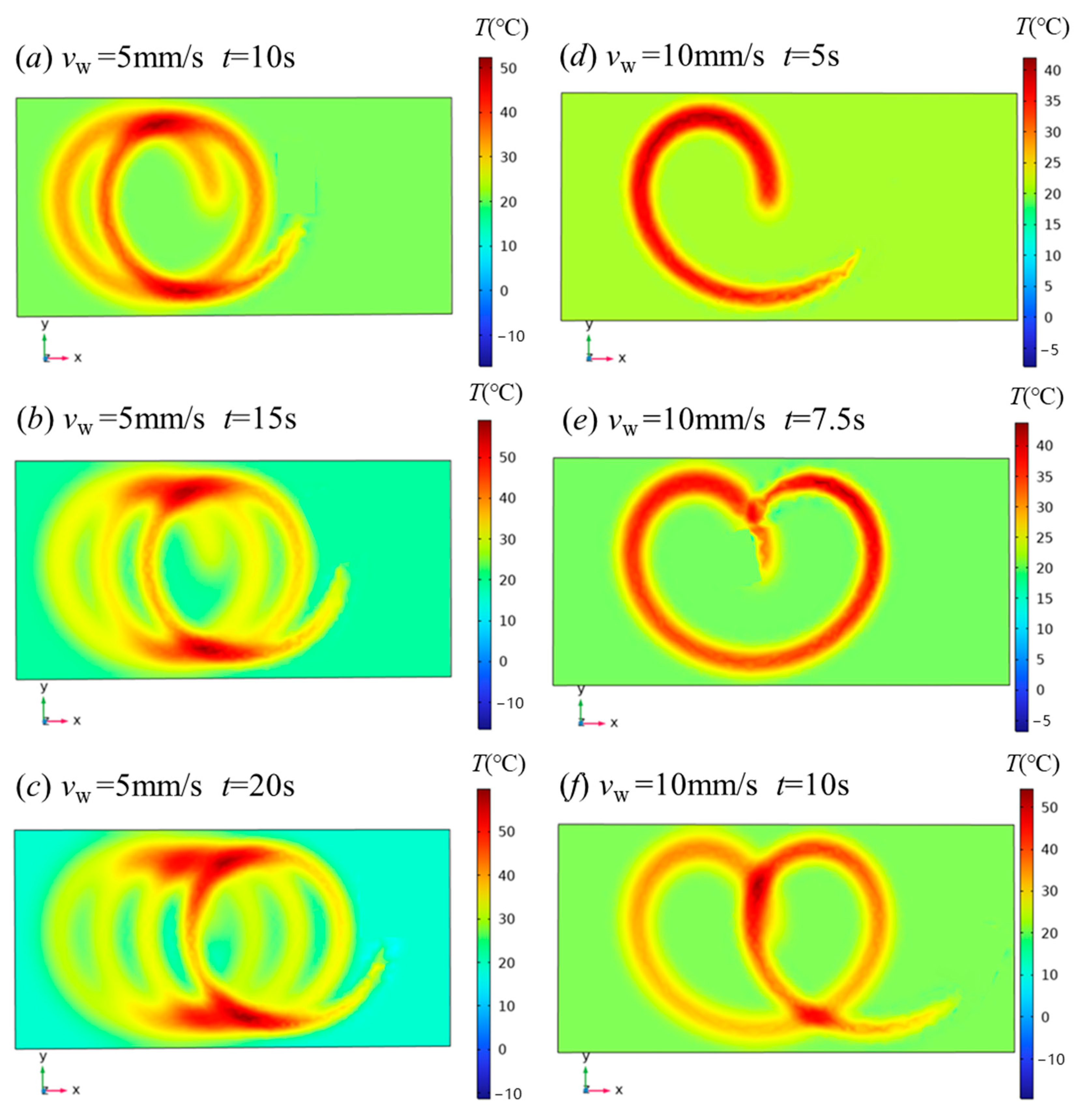 Machines 13 00053 g015
