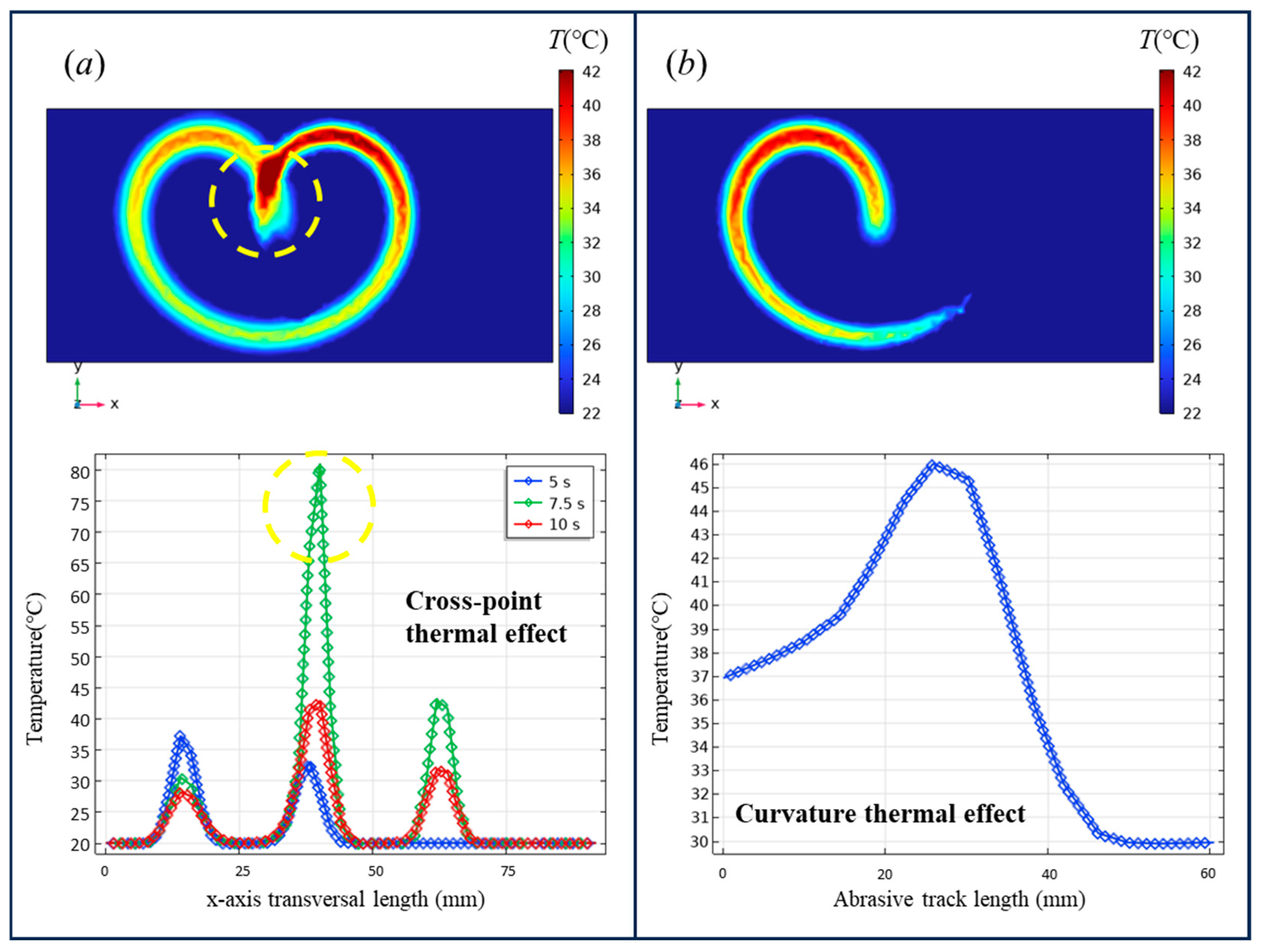 Machines 13 00053 g016