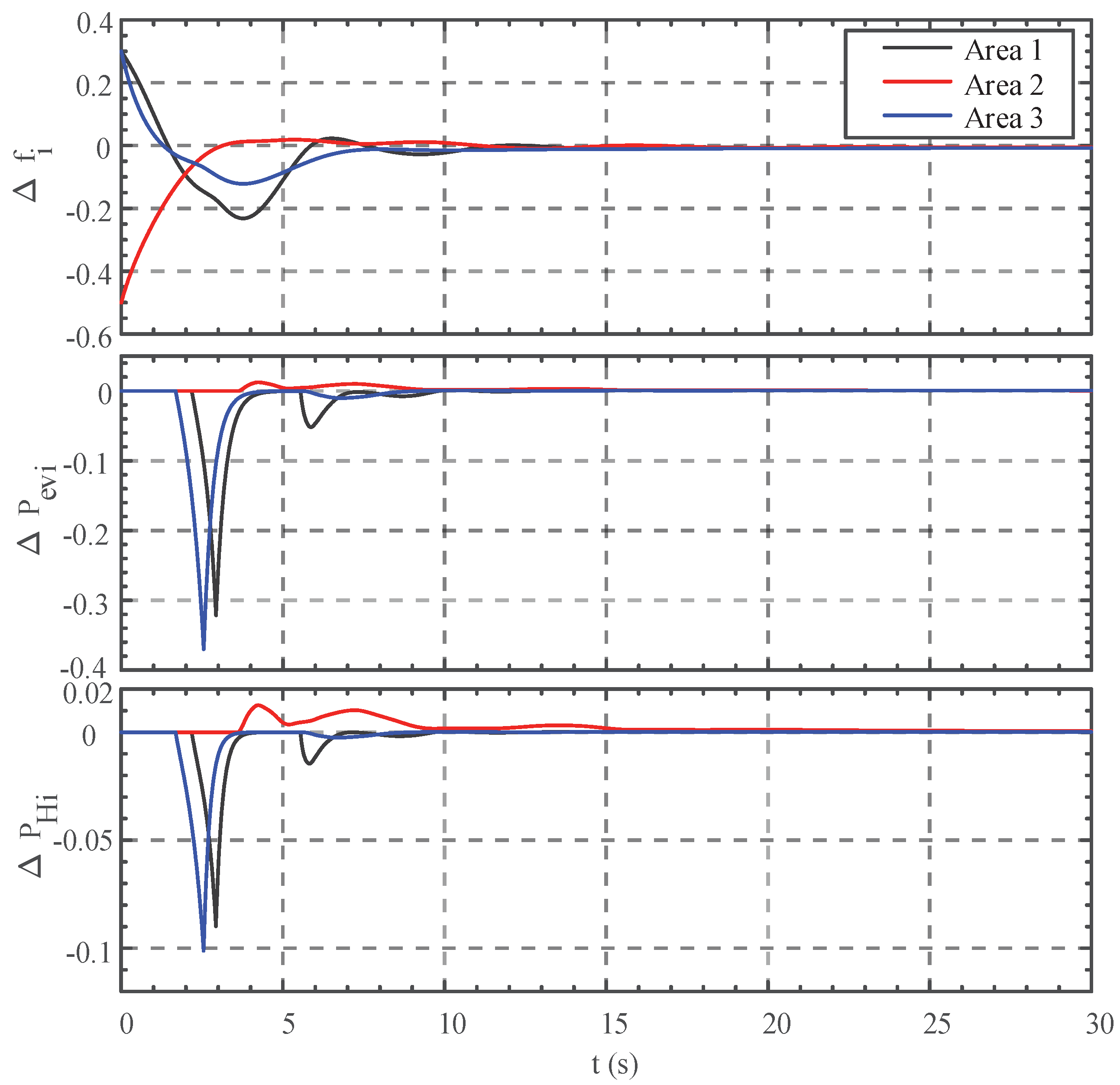 Machines 13 00057 g005