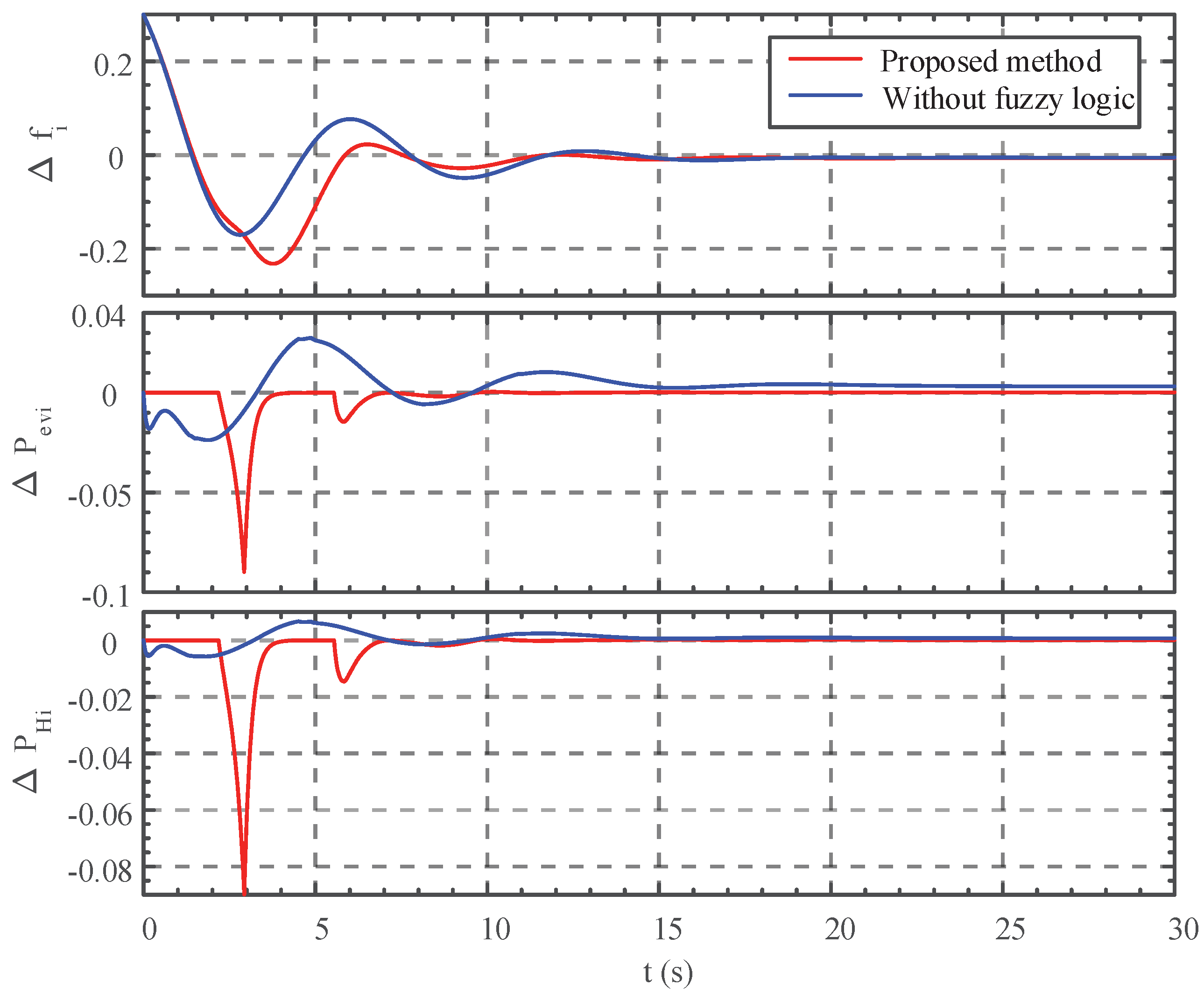 Machines 13 00057 g008
