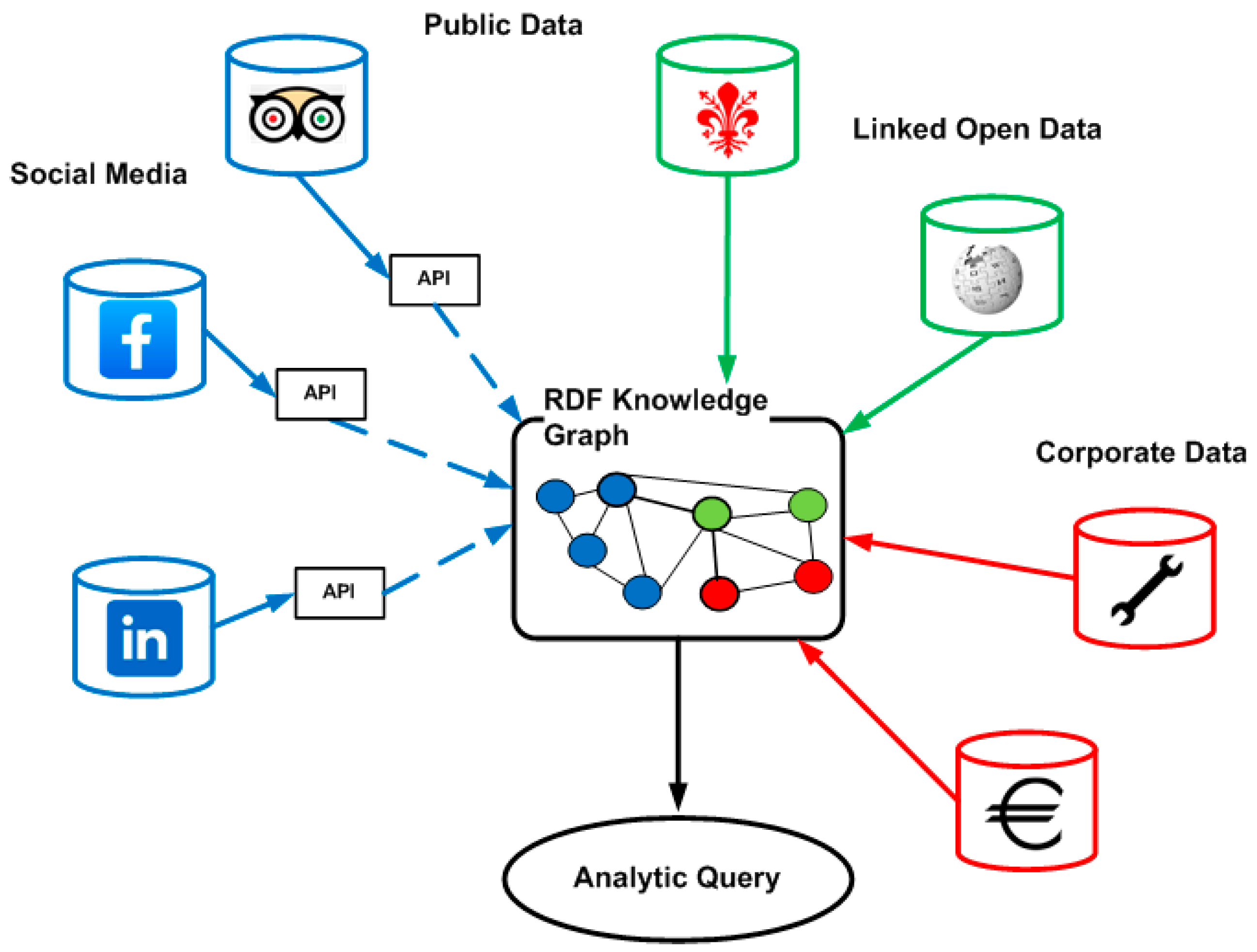 Machines 13 00058 g001