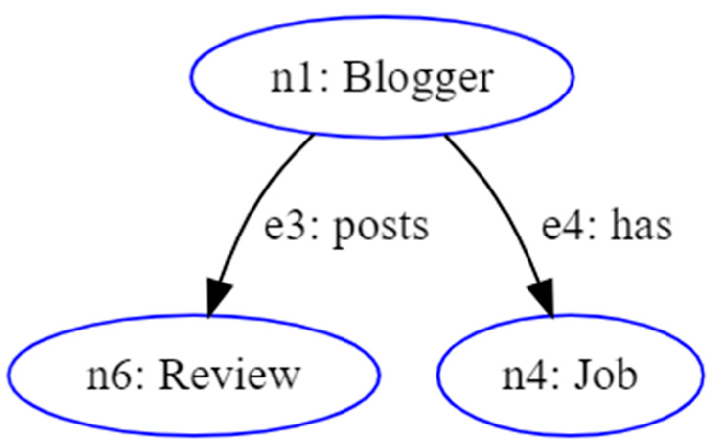 Machines 13 00058 g003