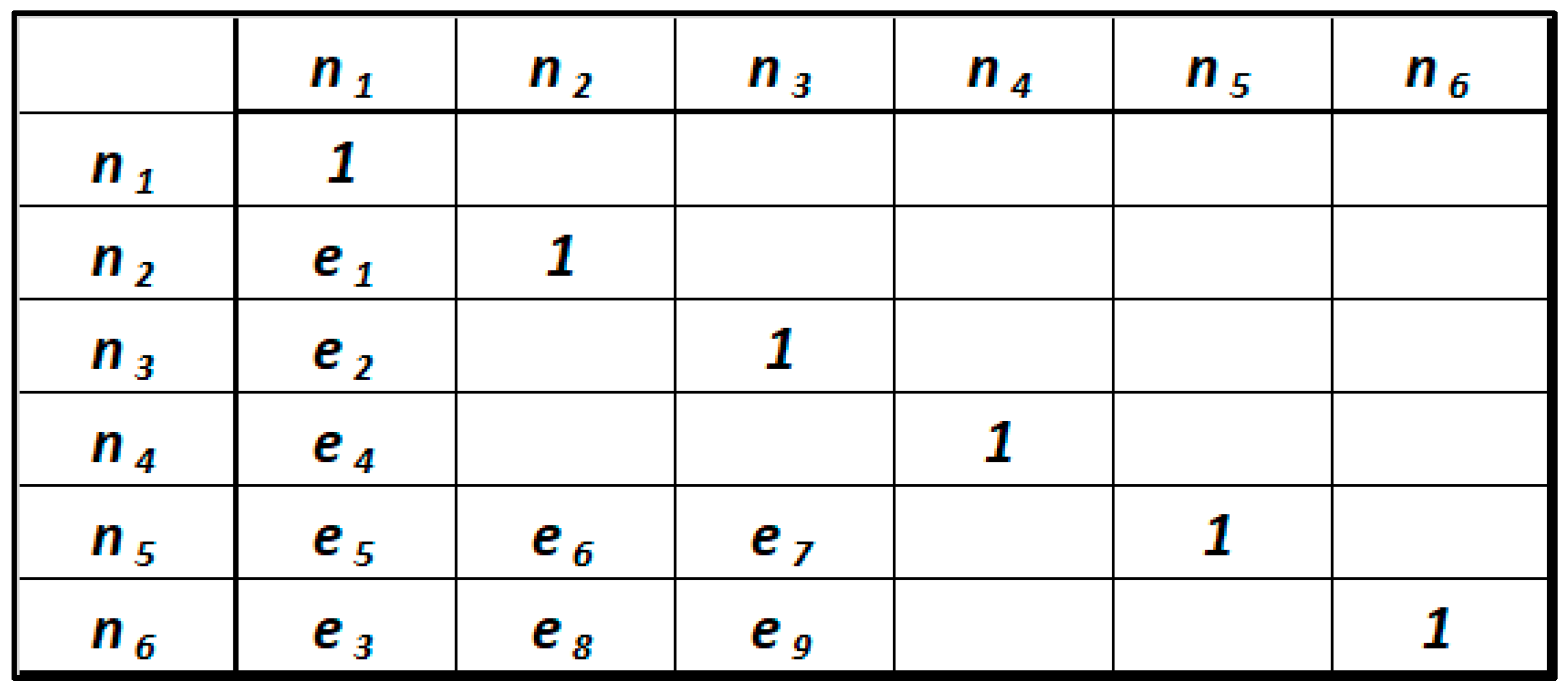 Machines 13 00058 g006