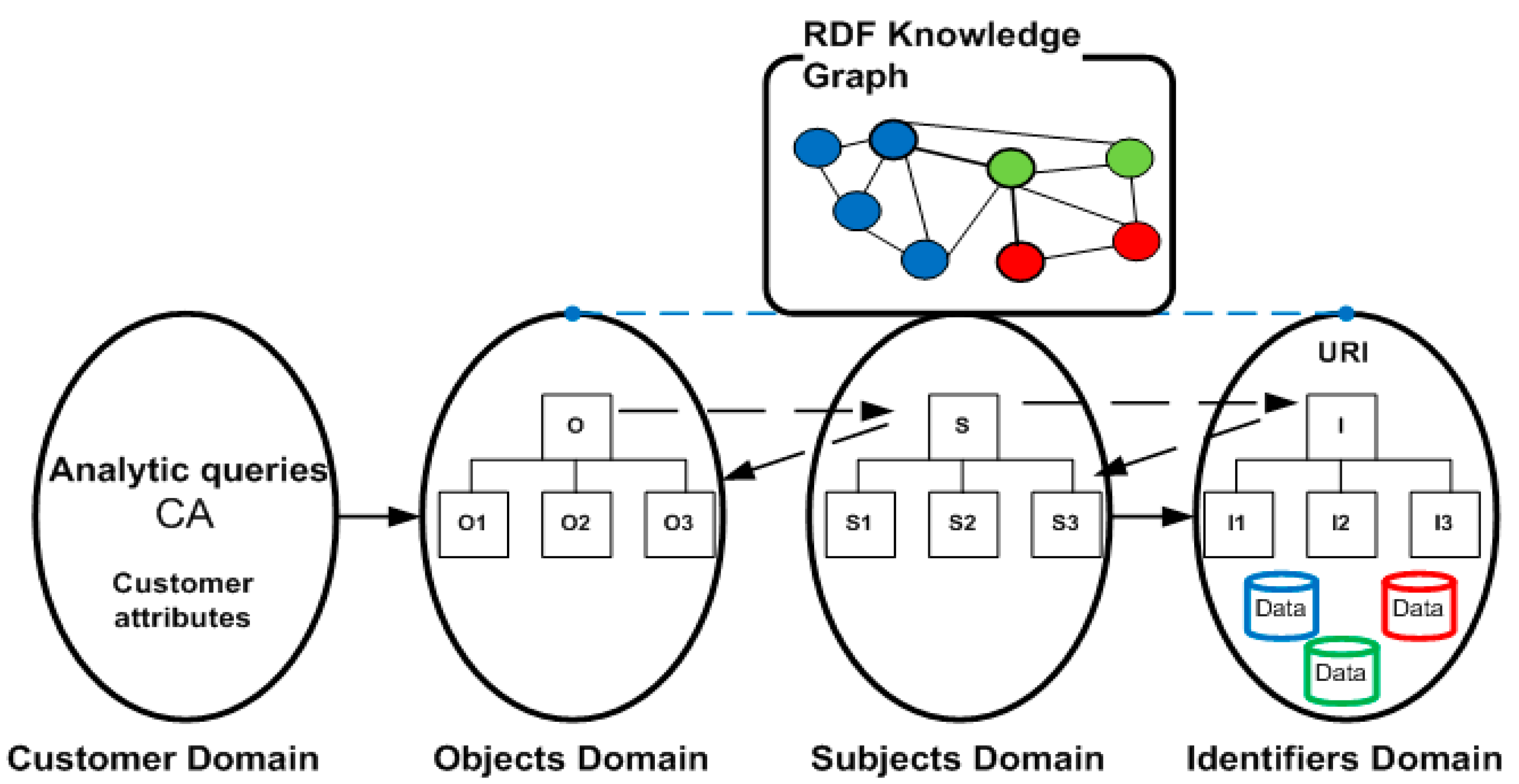Machines 13 00058 g007