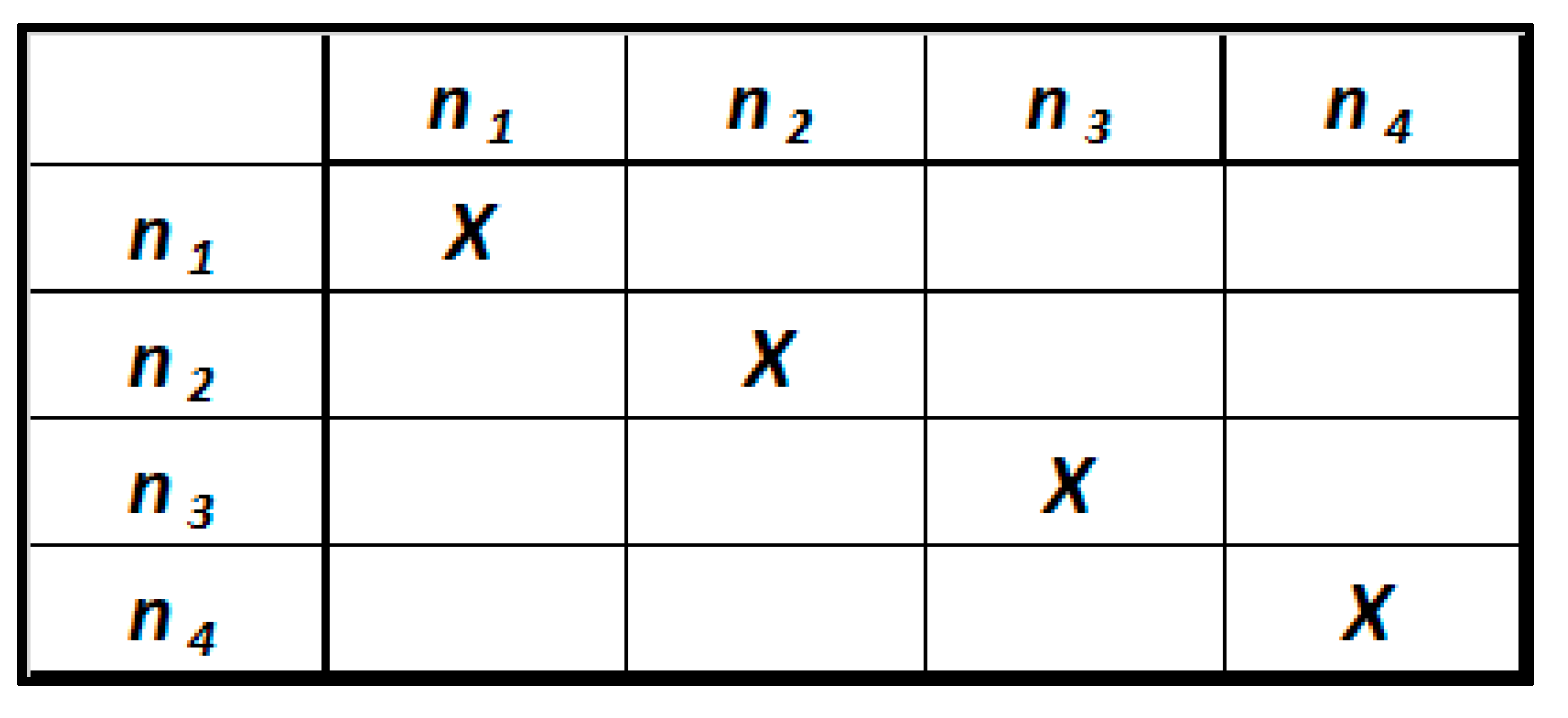 Machines 13 00058 g008