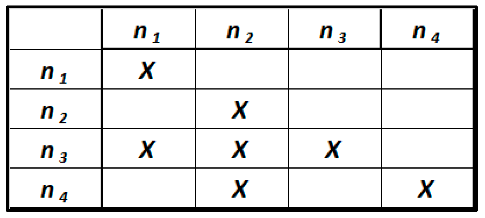 Machines 13 00058 g009