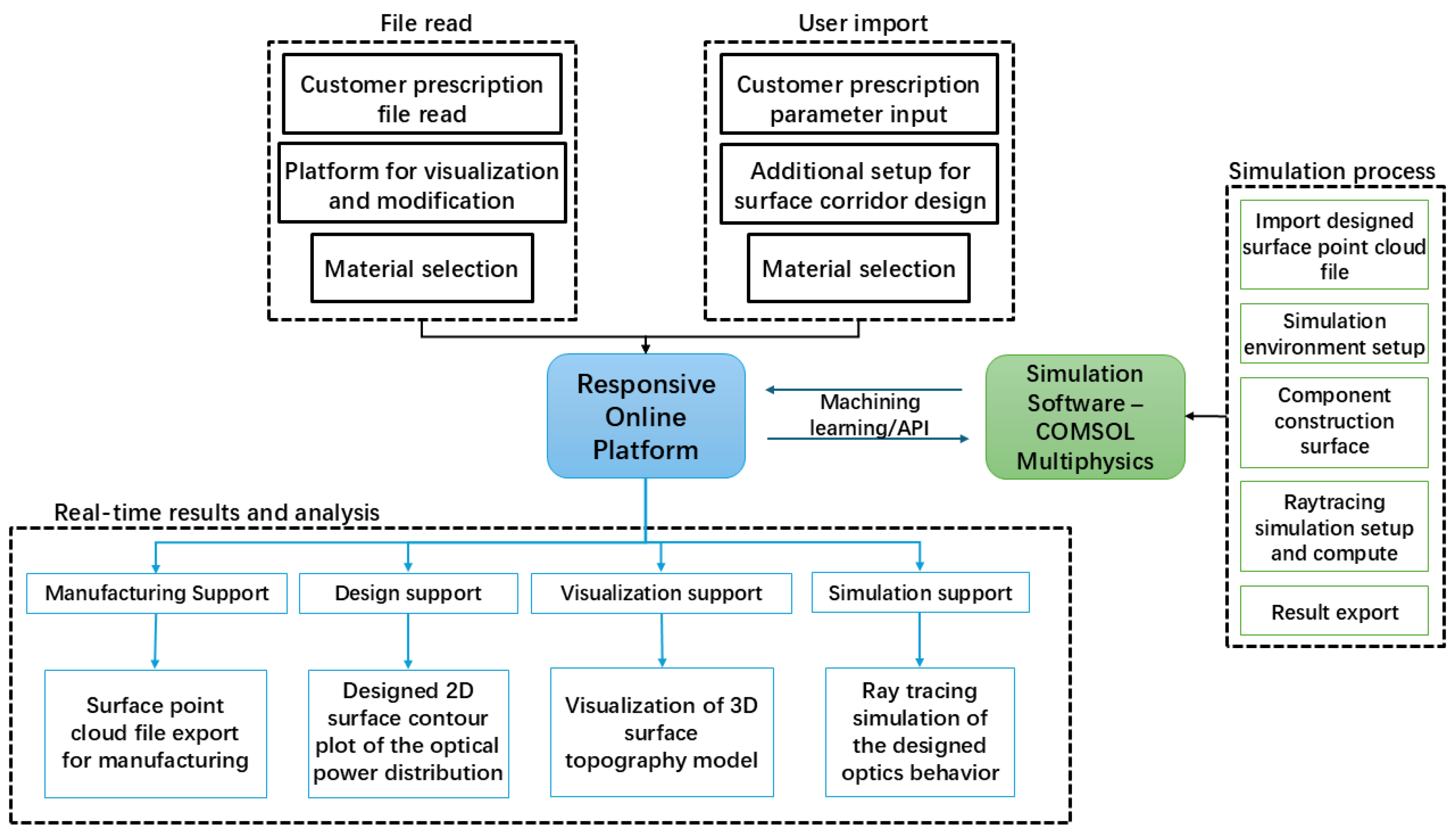 Machines 13 00059 g001